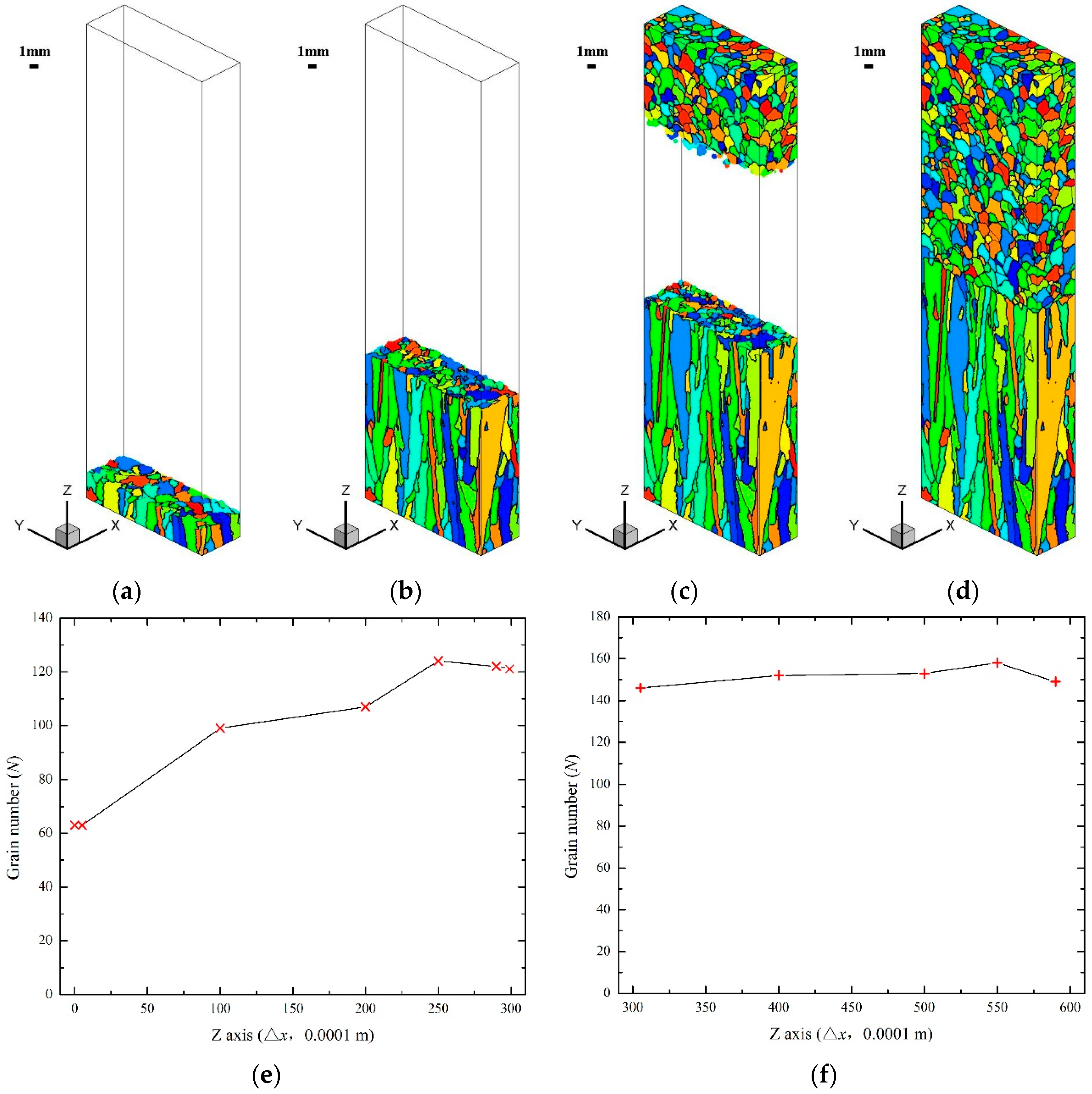 Metals 09 00057 g011 Metals 09 00057 g011