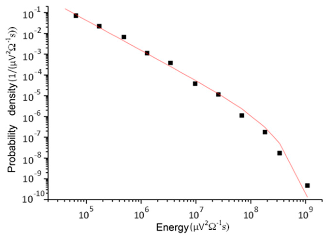 Metals 09 00058 g004