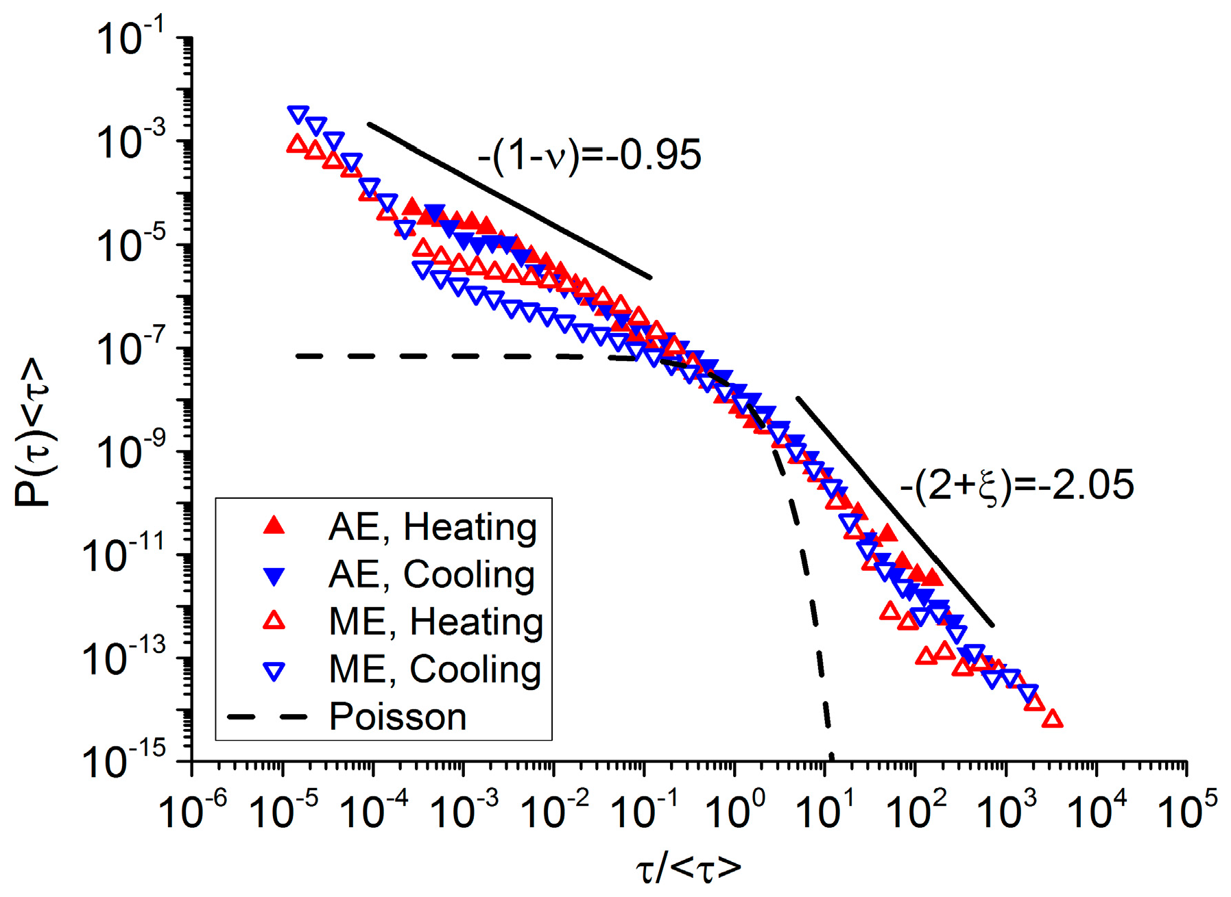 Metals 09 00058 g005