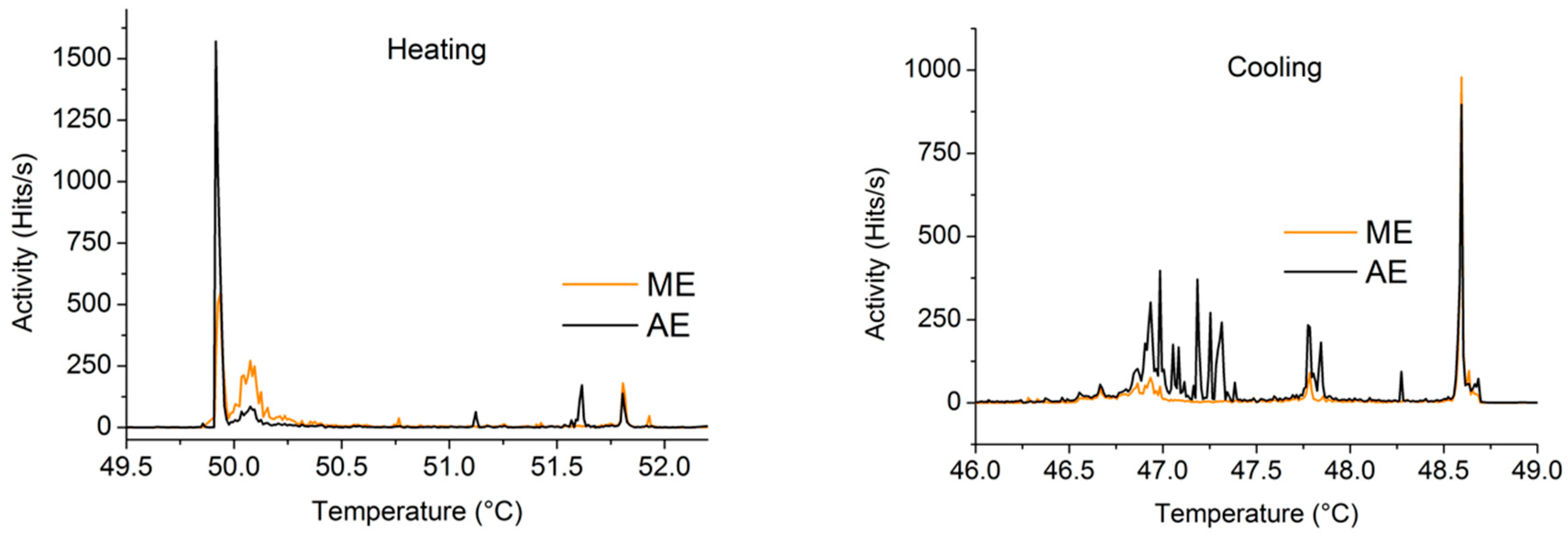 Metals 09 00058 g008