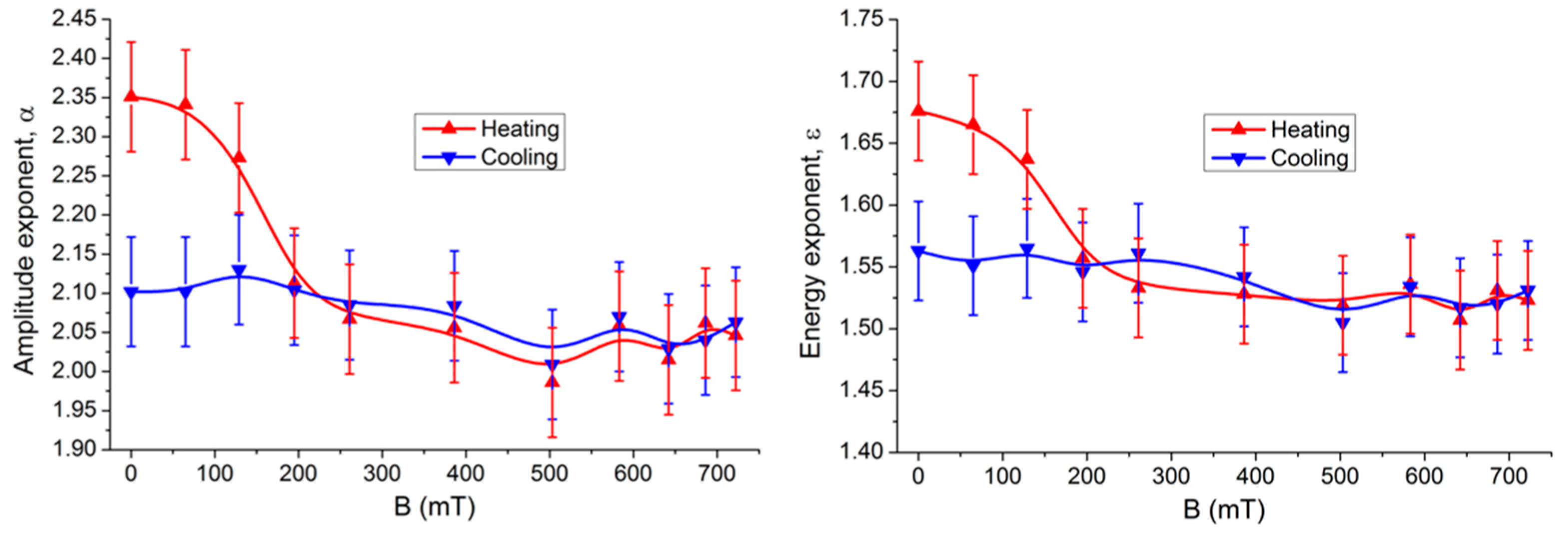 Metals 09 00058 g011