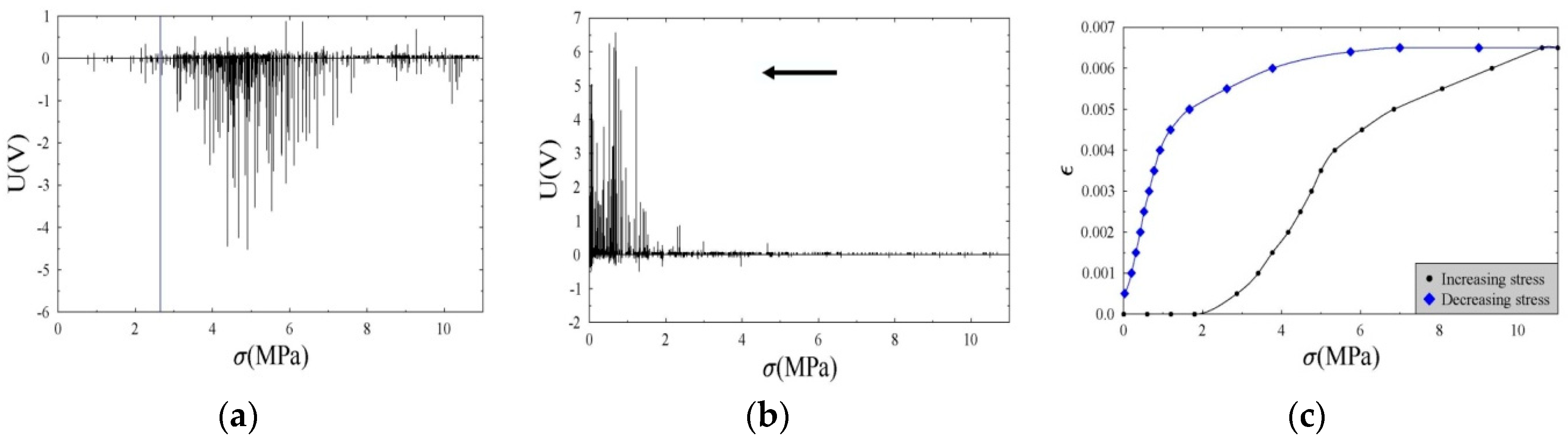 Metals 09 00058 g018