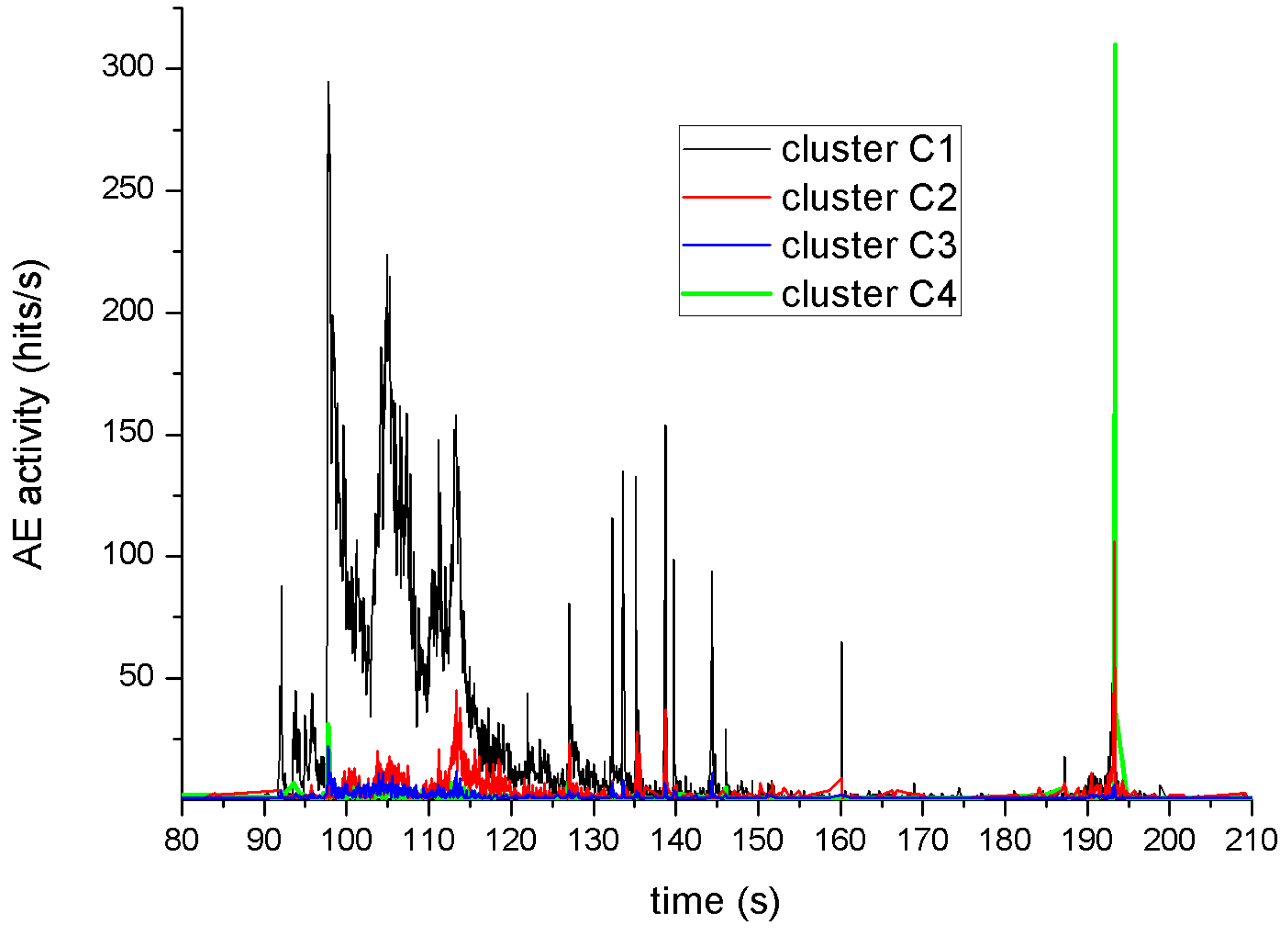 Metals 09 00058 g022