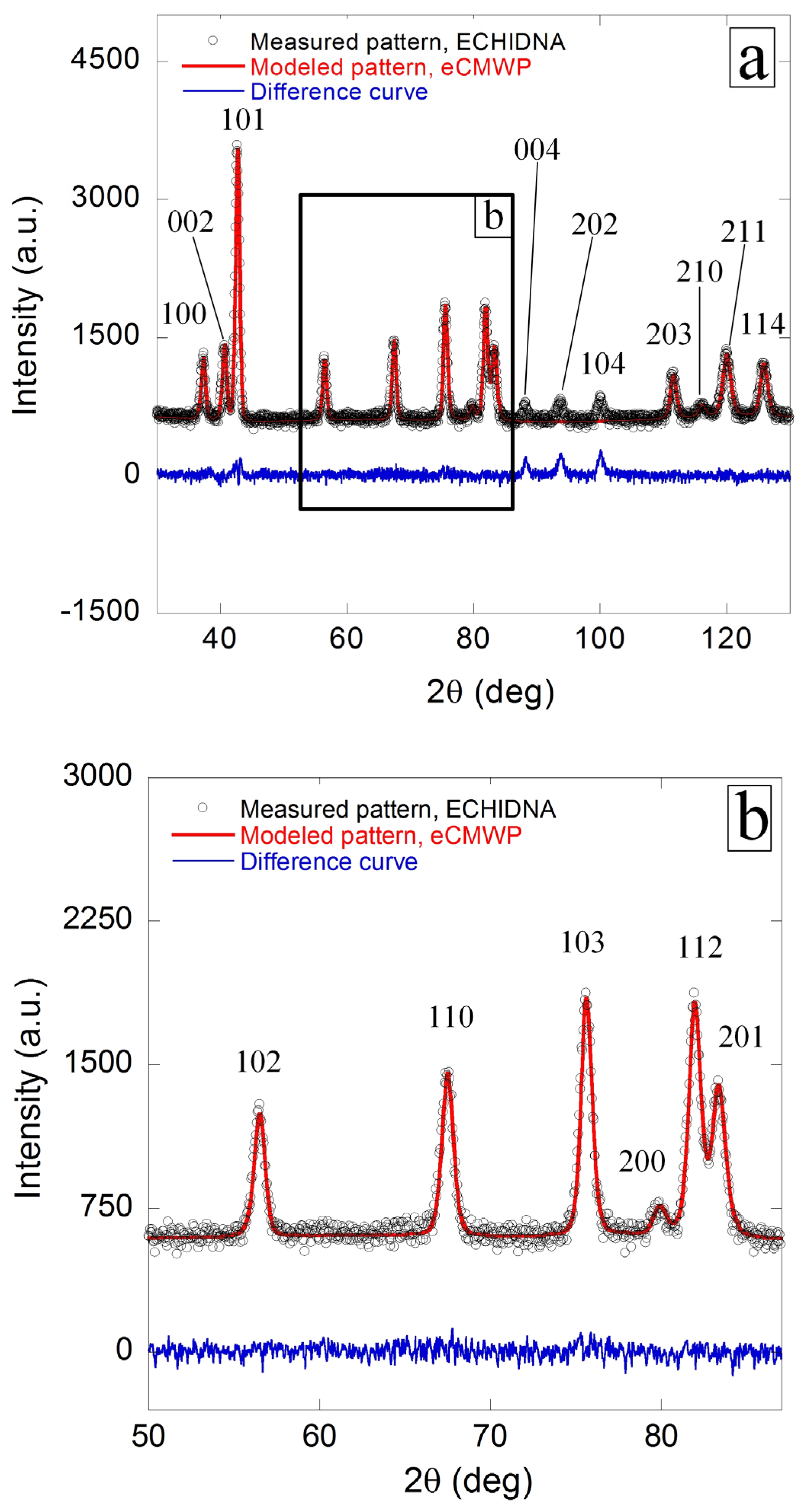 Metals 09 00060 g002