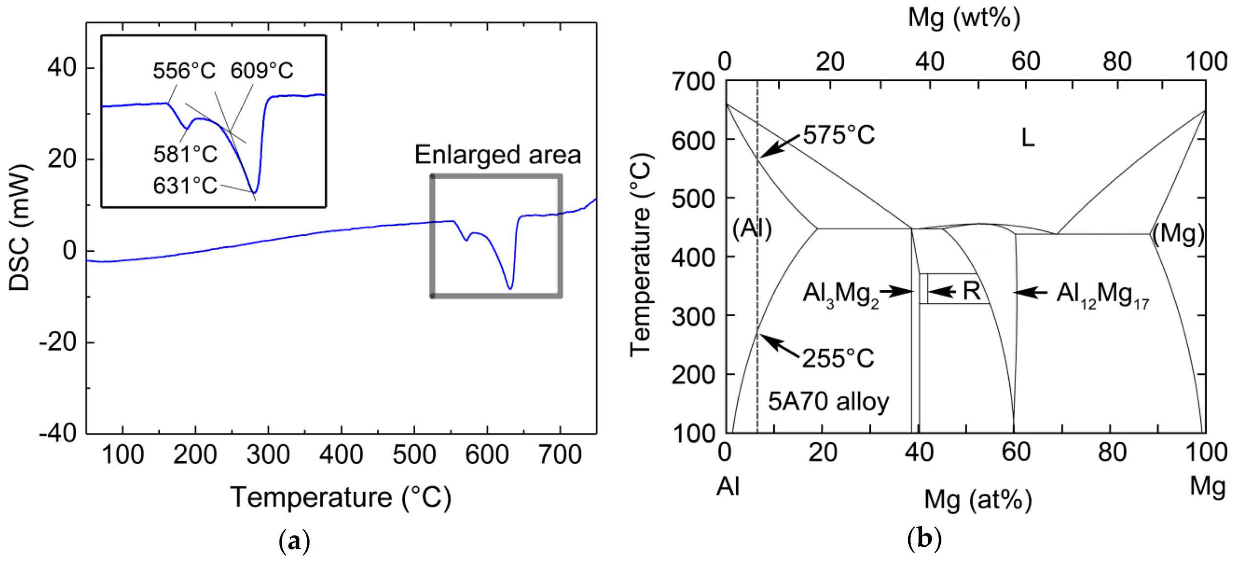 Metals 09 00062 g001 Metals 09 00062 g001
