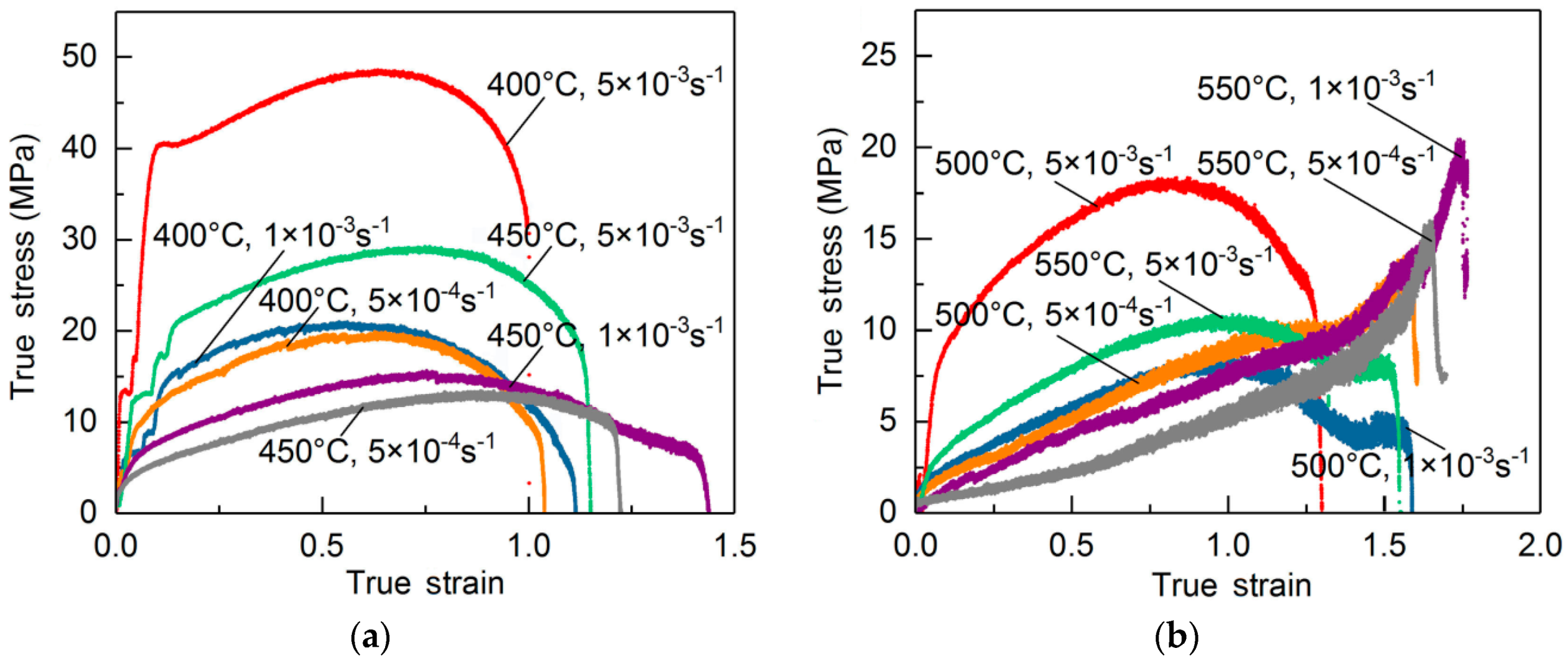 Metals 09 00062 g004 Metals 09 00062 g004