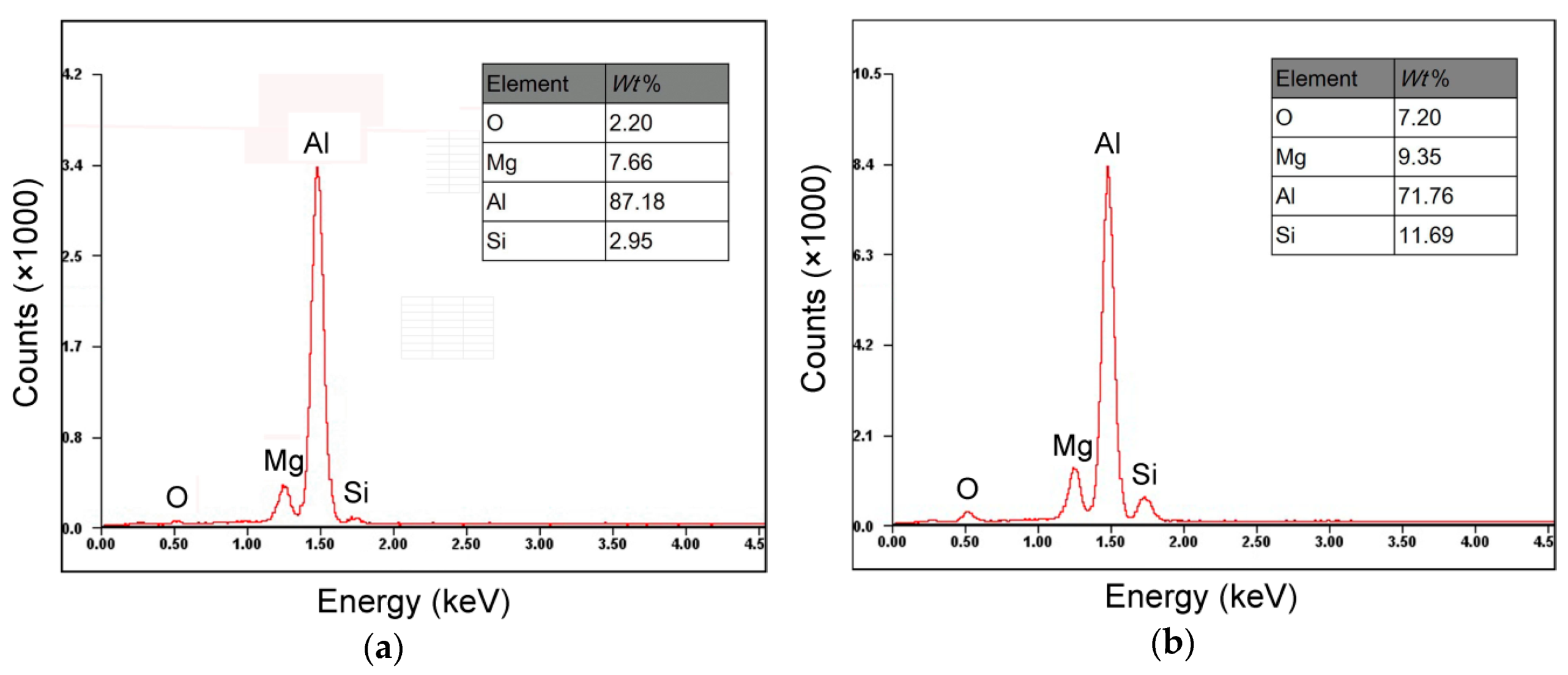 Metals 09 00062 g008 Metals 09 00062 g008