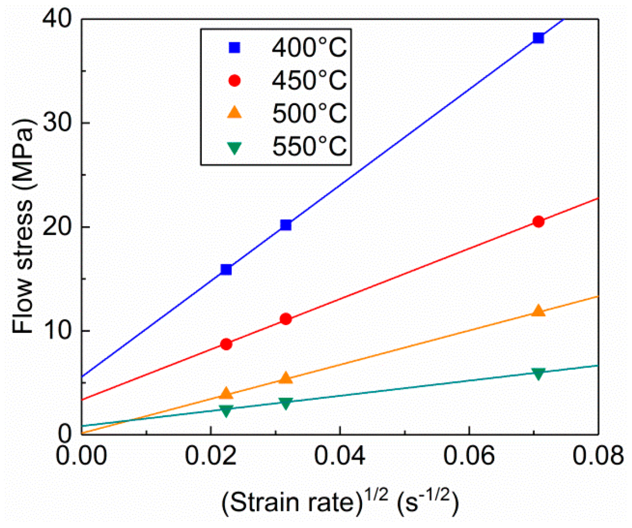 Metals 09 00062 g009 Metals 09 00062 g009