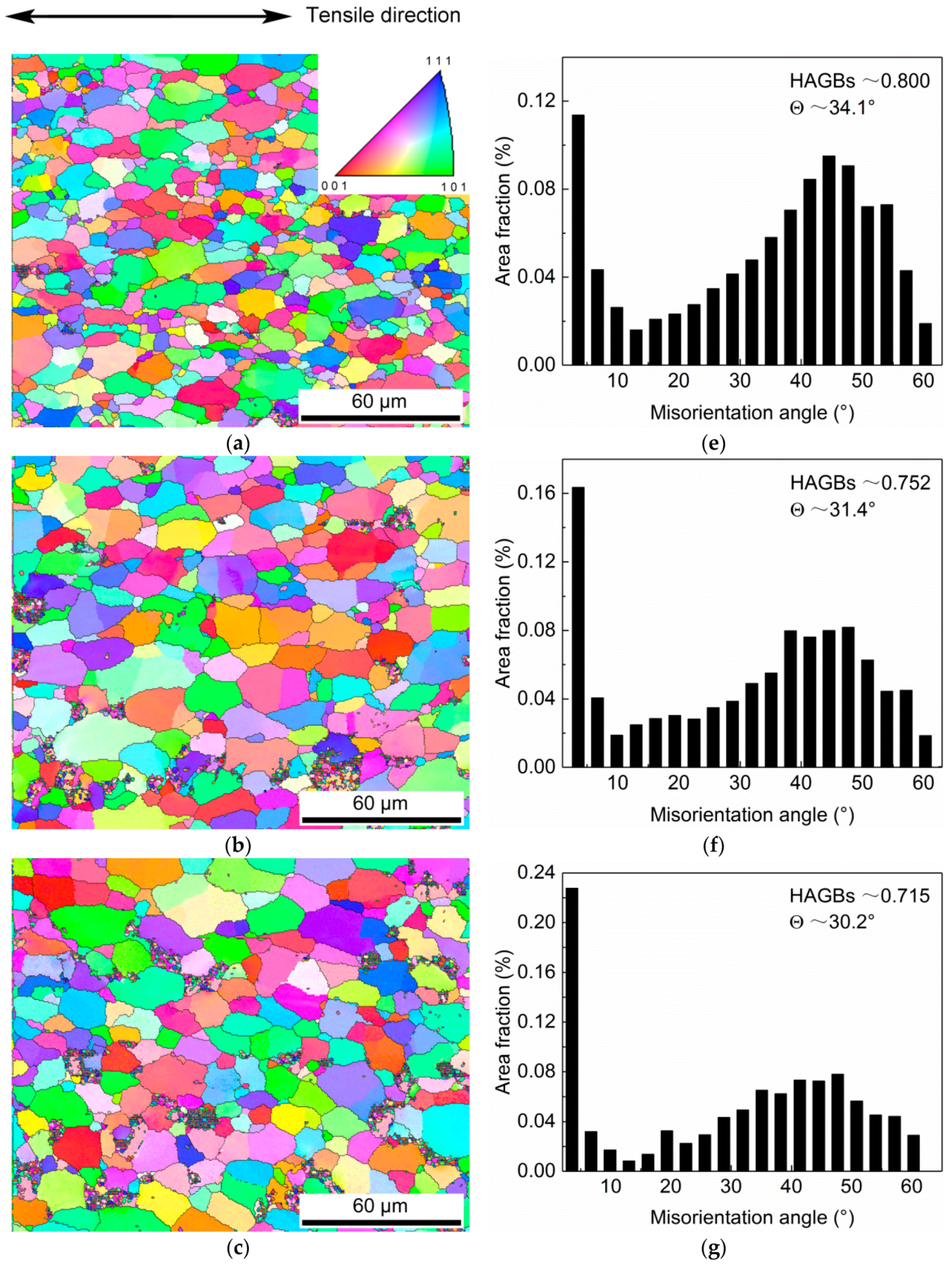 Metals 09 00062 g010a Metals 09 00062 g010a