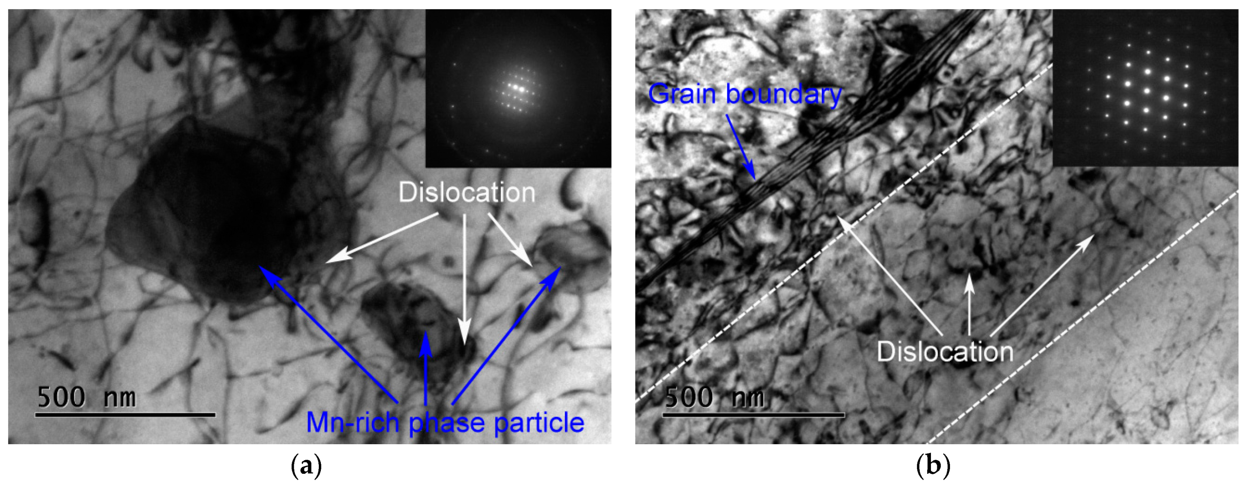 Metals 09 00062 g012 Metals 09 00062 g012