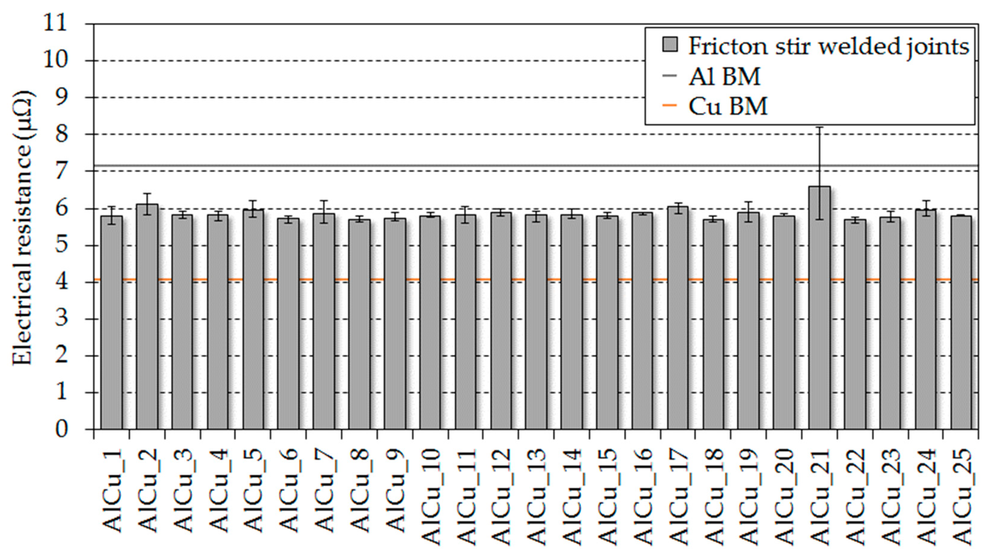 Metals 09 00063 g004 550