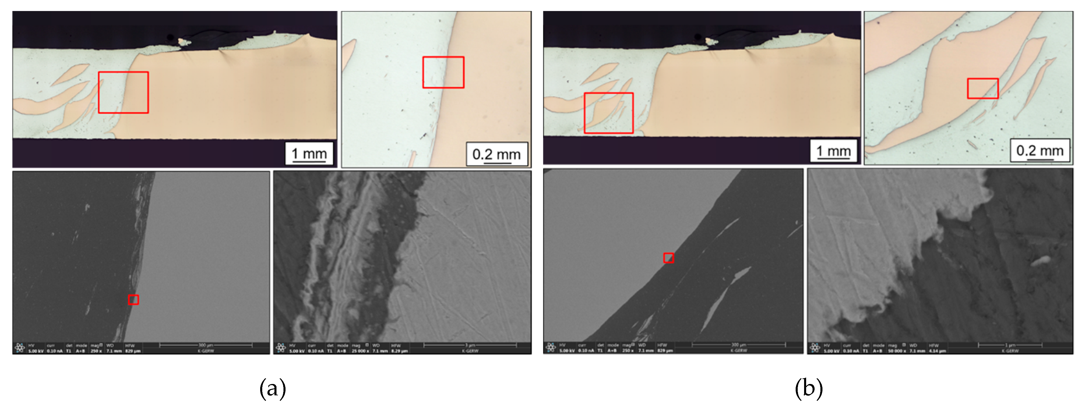 Metals 09 00063 g008 550