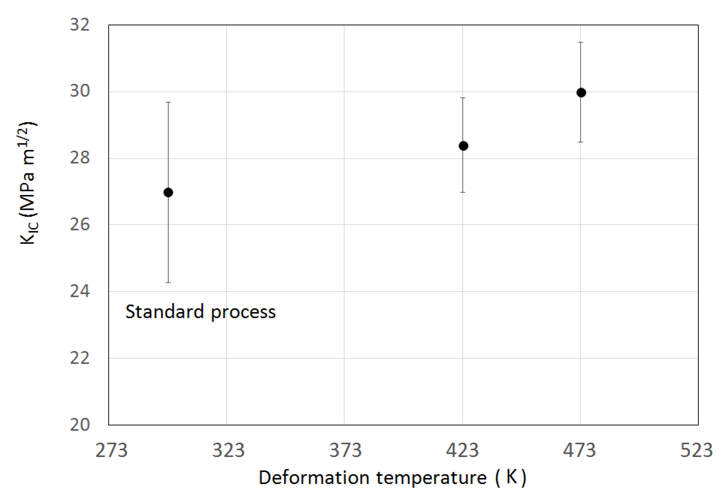 Metals 09 00064 g003 Metals 09 00064 g003