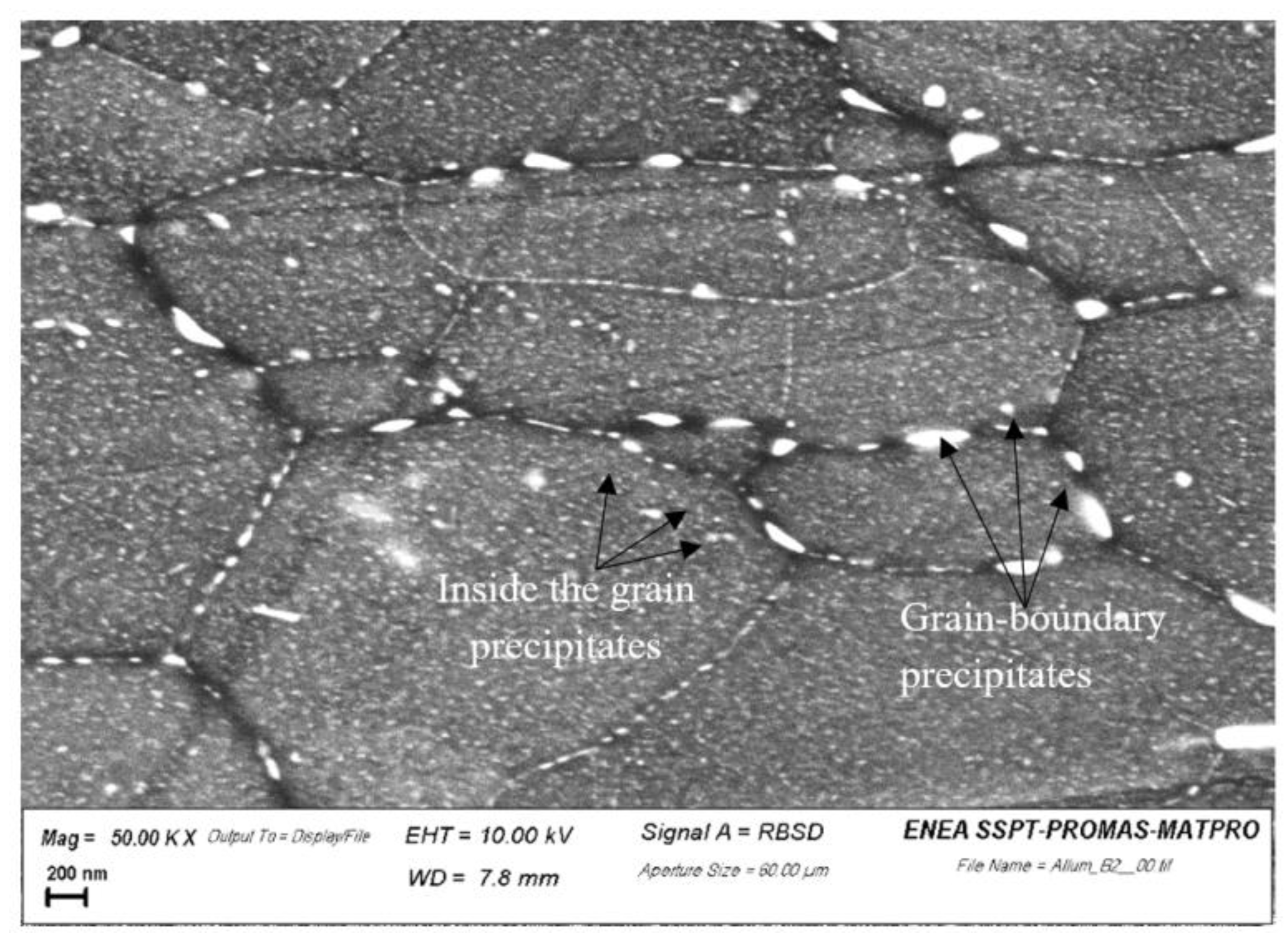 Metals 09 00064 g005 Metals 09 00064 g005