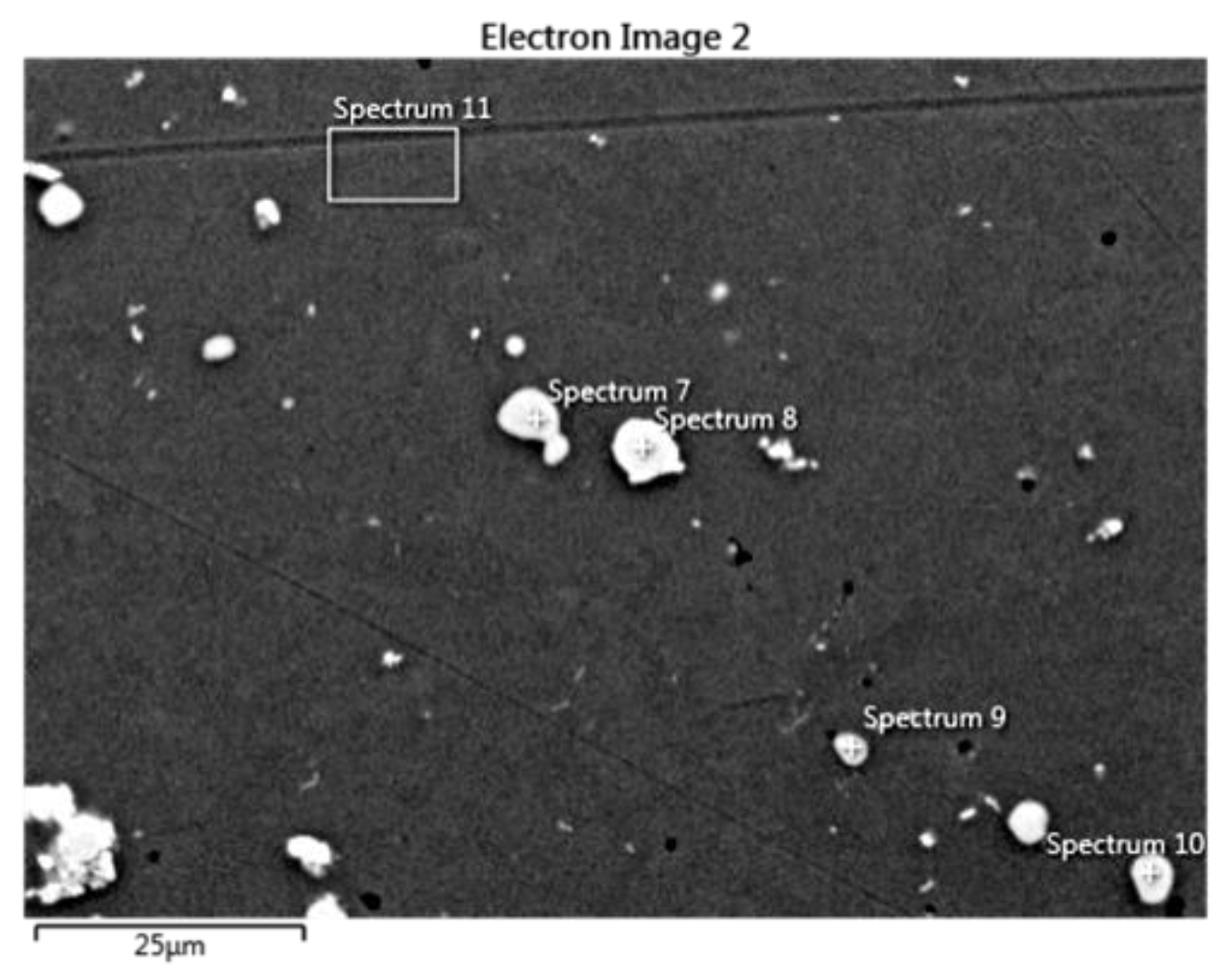 Metals 09 00064 g006 Metals 09 00064 g006