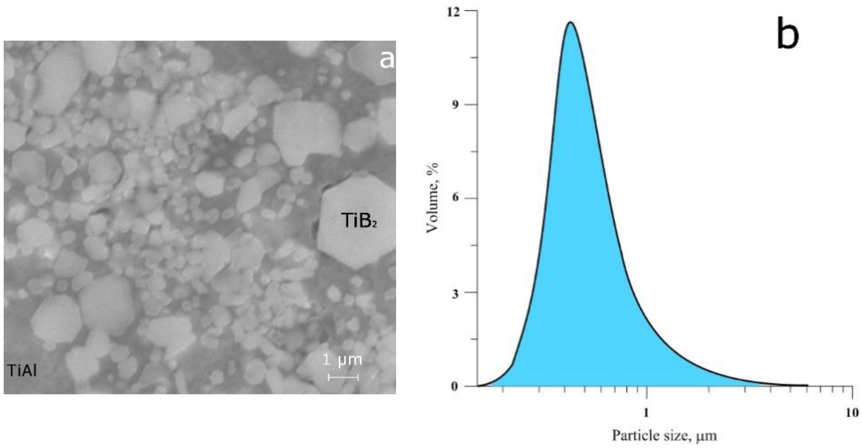 Metals 09 00065 g001a