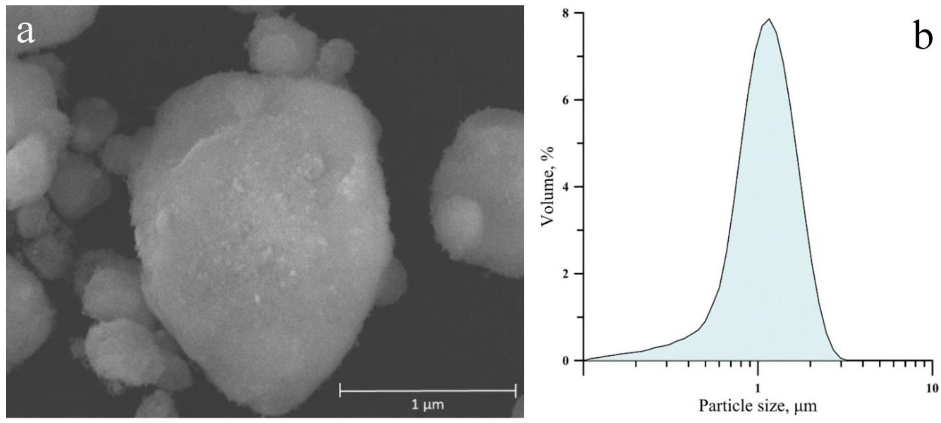 Metals 09 00065 g003