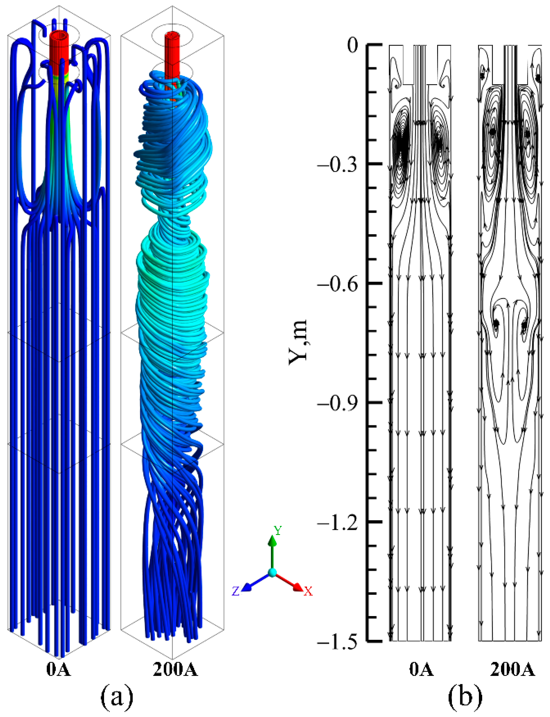 Metals 09 00066 g004 550