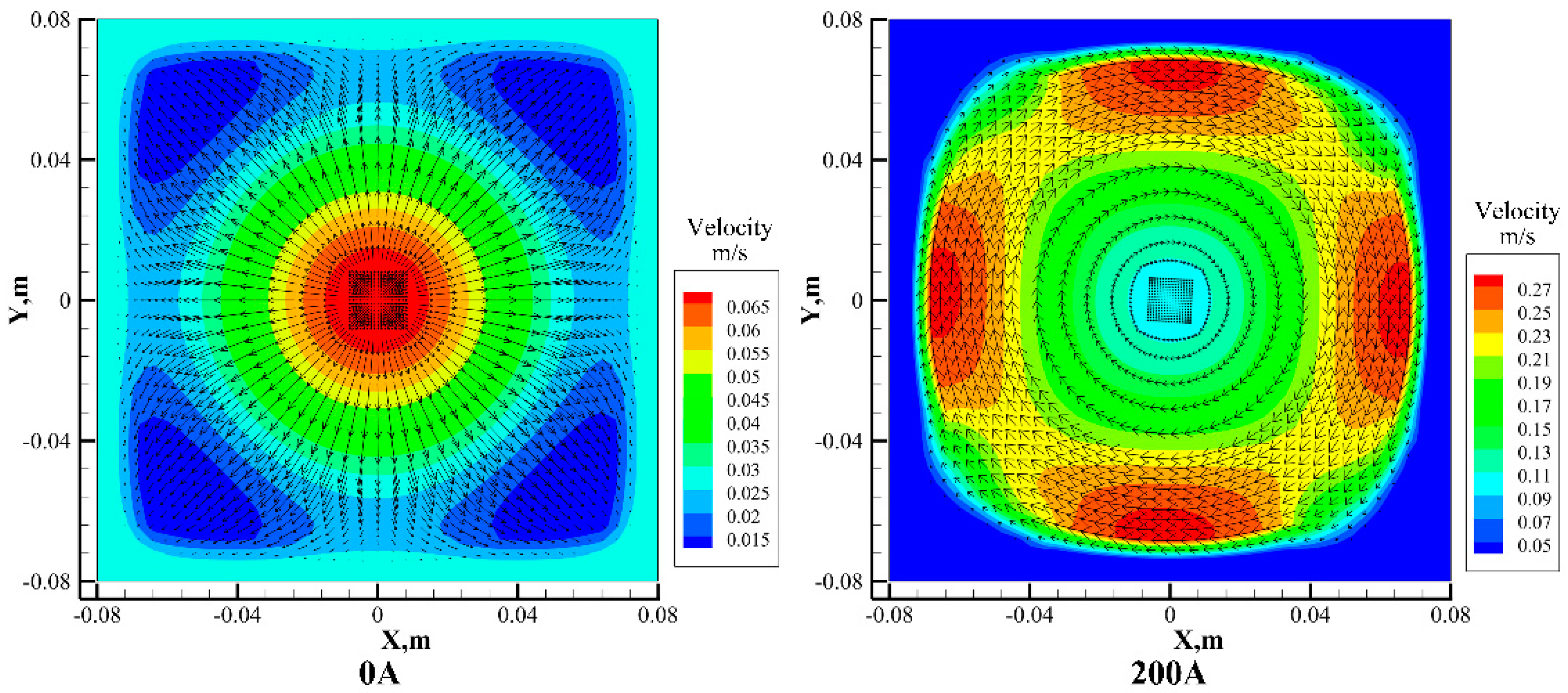 Metals 09 00066 g005 550