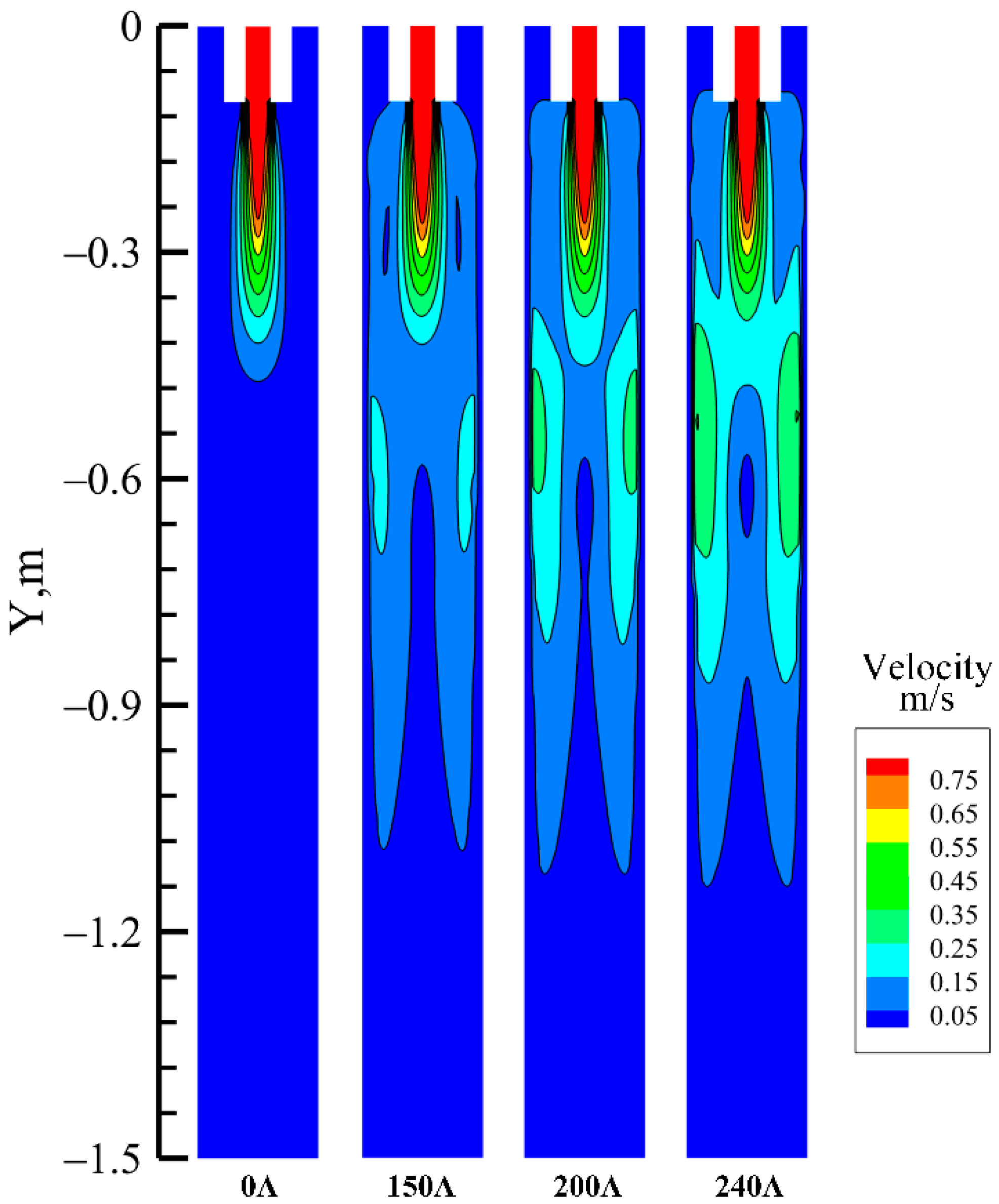 Metals 09 00066 g006 550