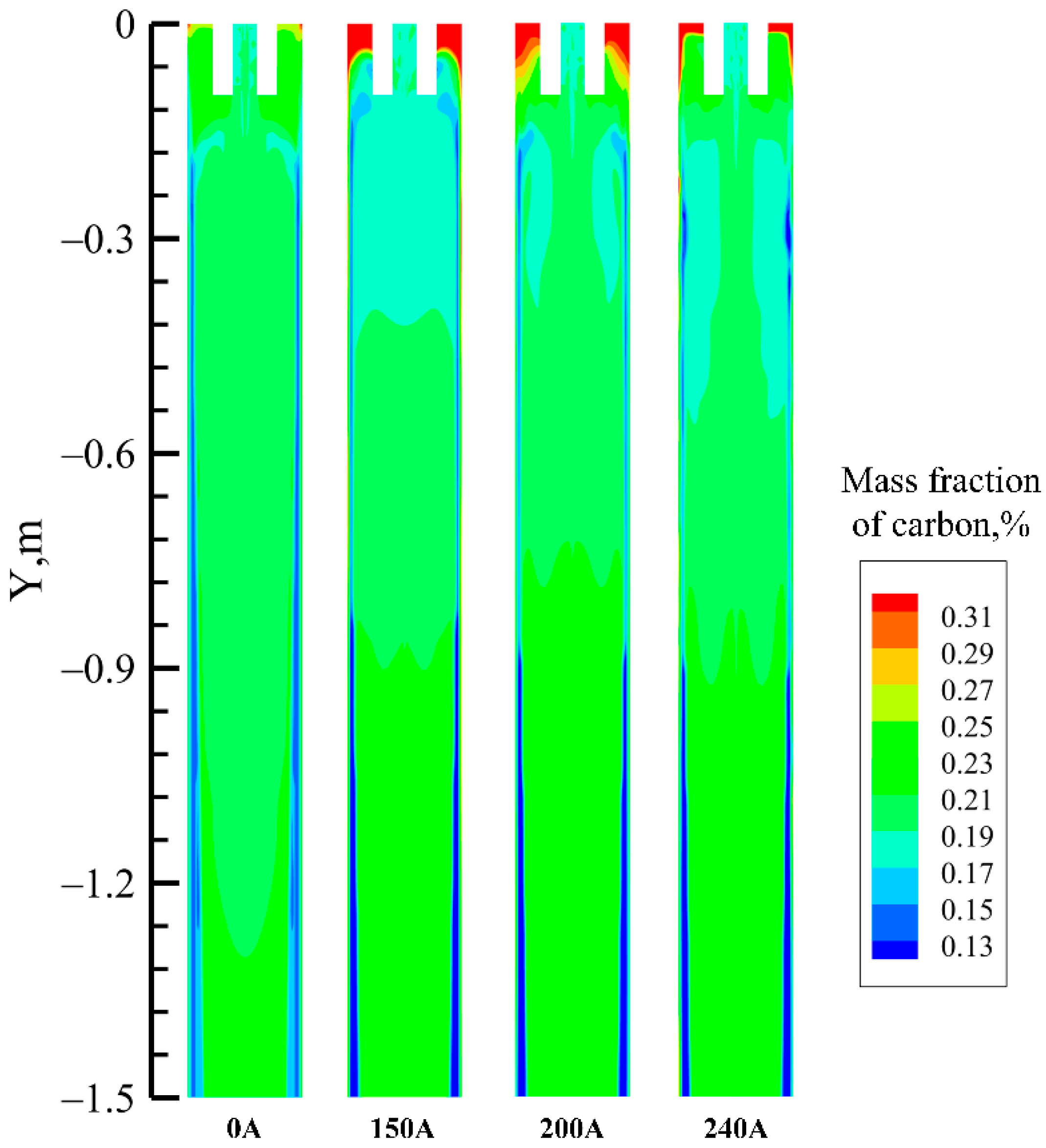 Metals 09 00066 g010 550