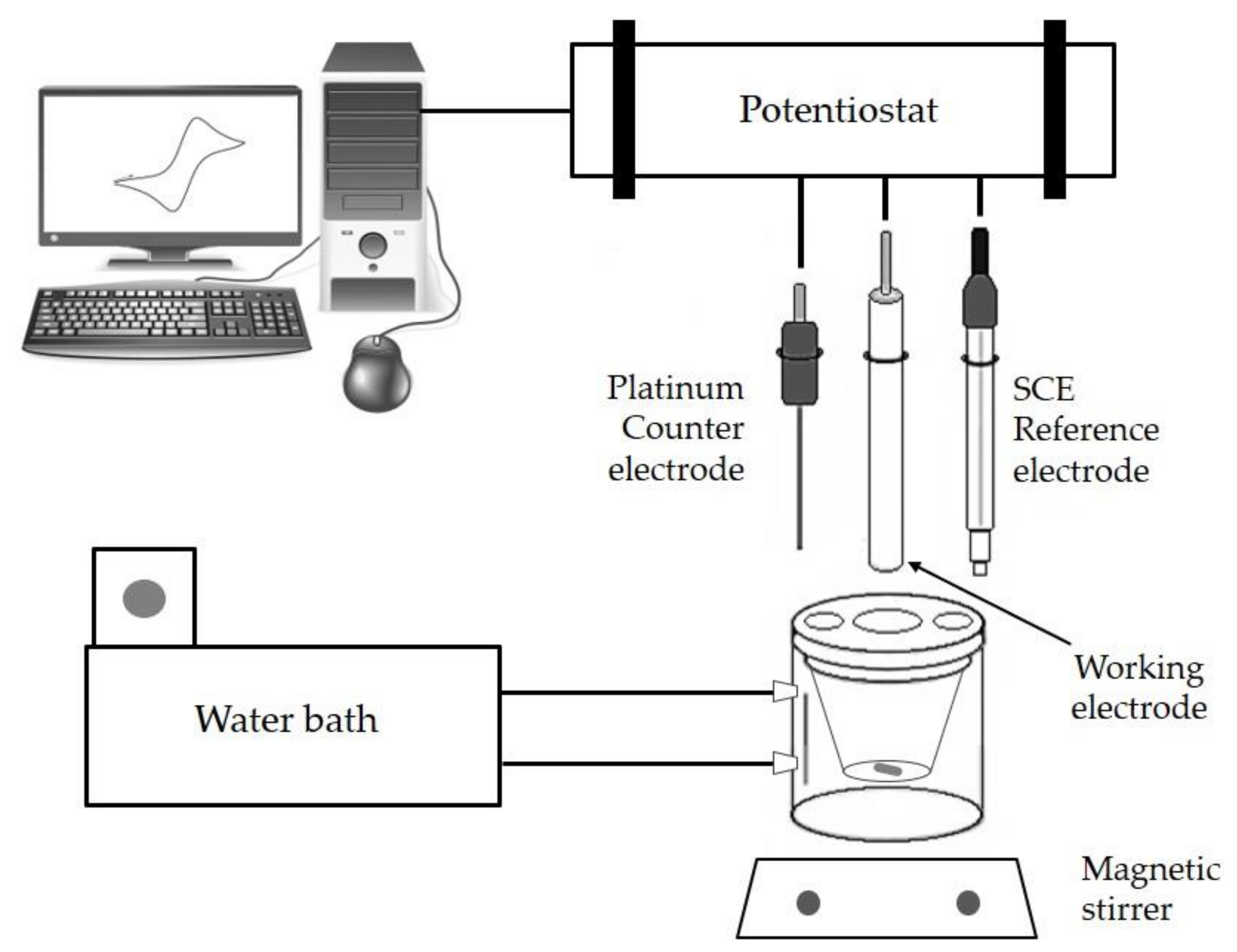 Metals 09 00067 g001
