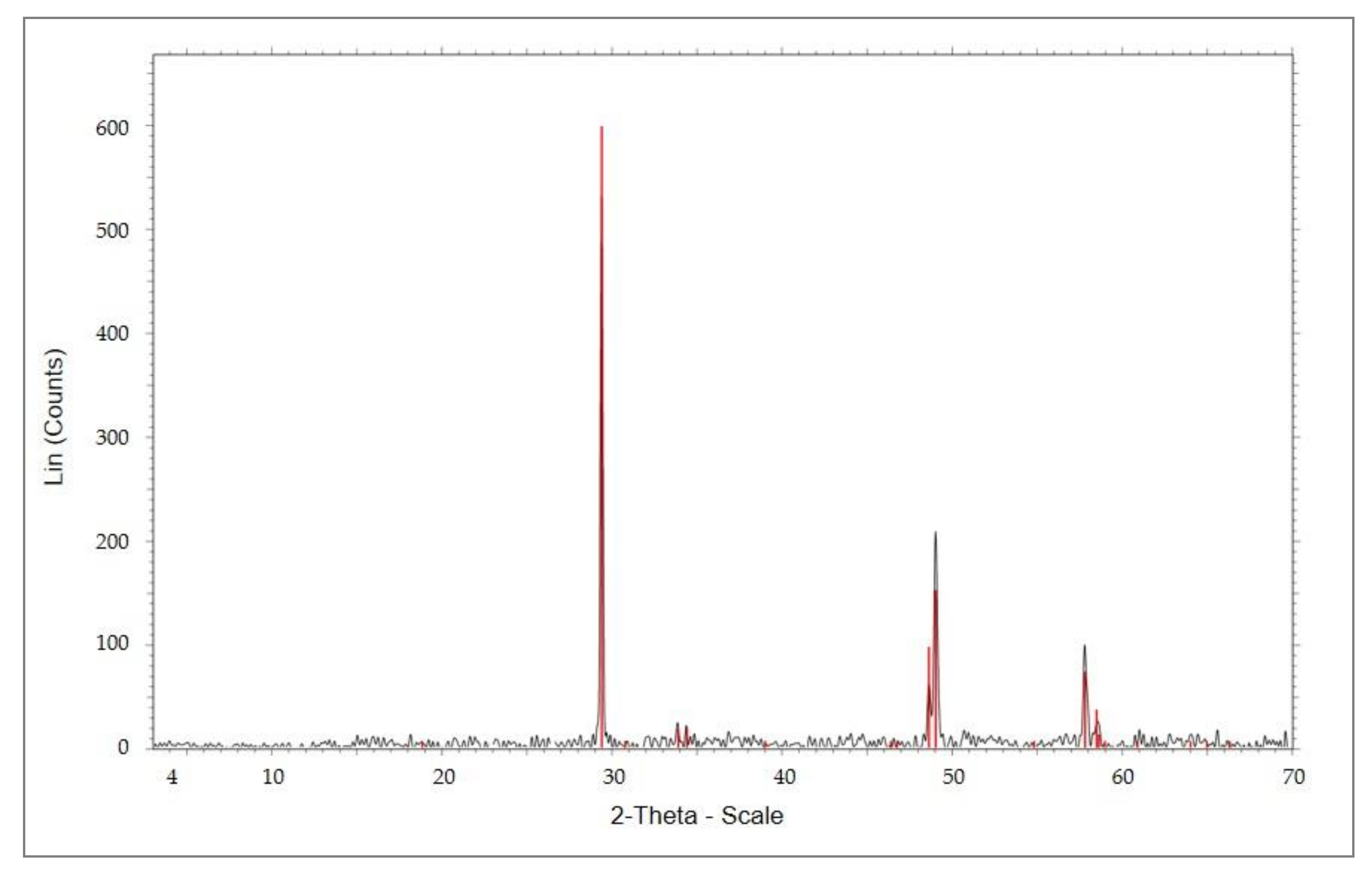 Metals 09 00067 g002