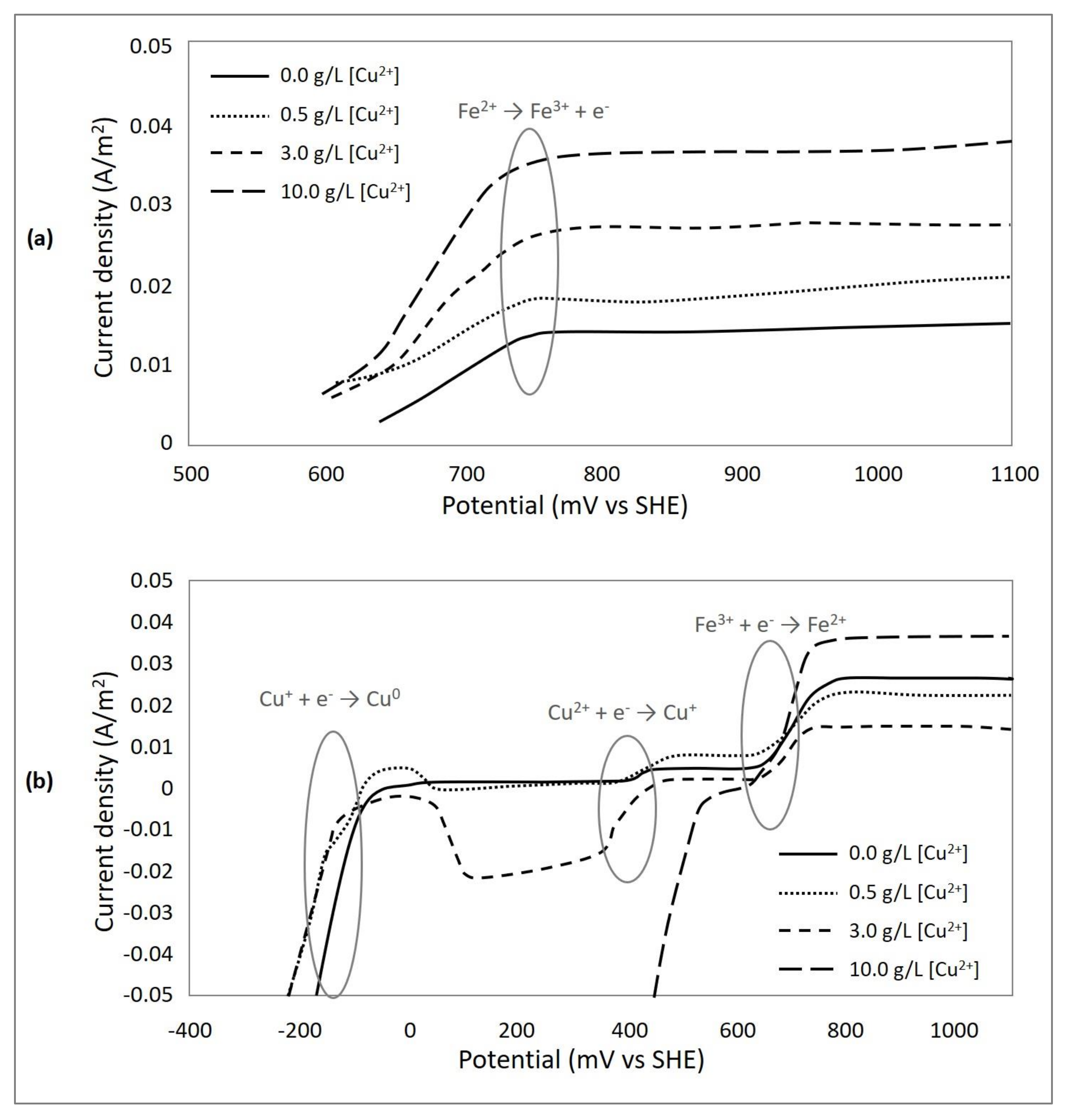 Metals 09 00067 g009