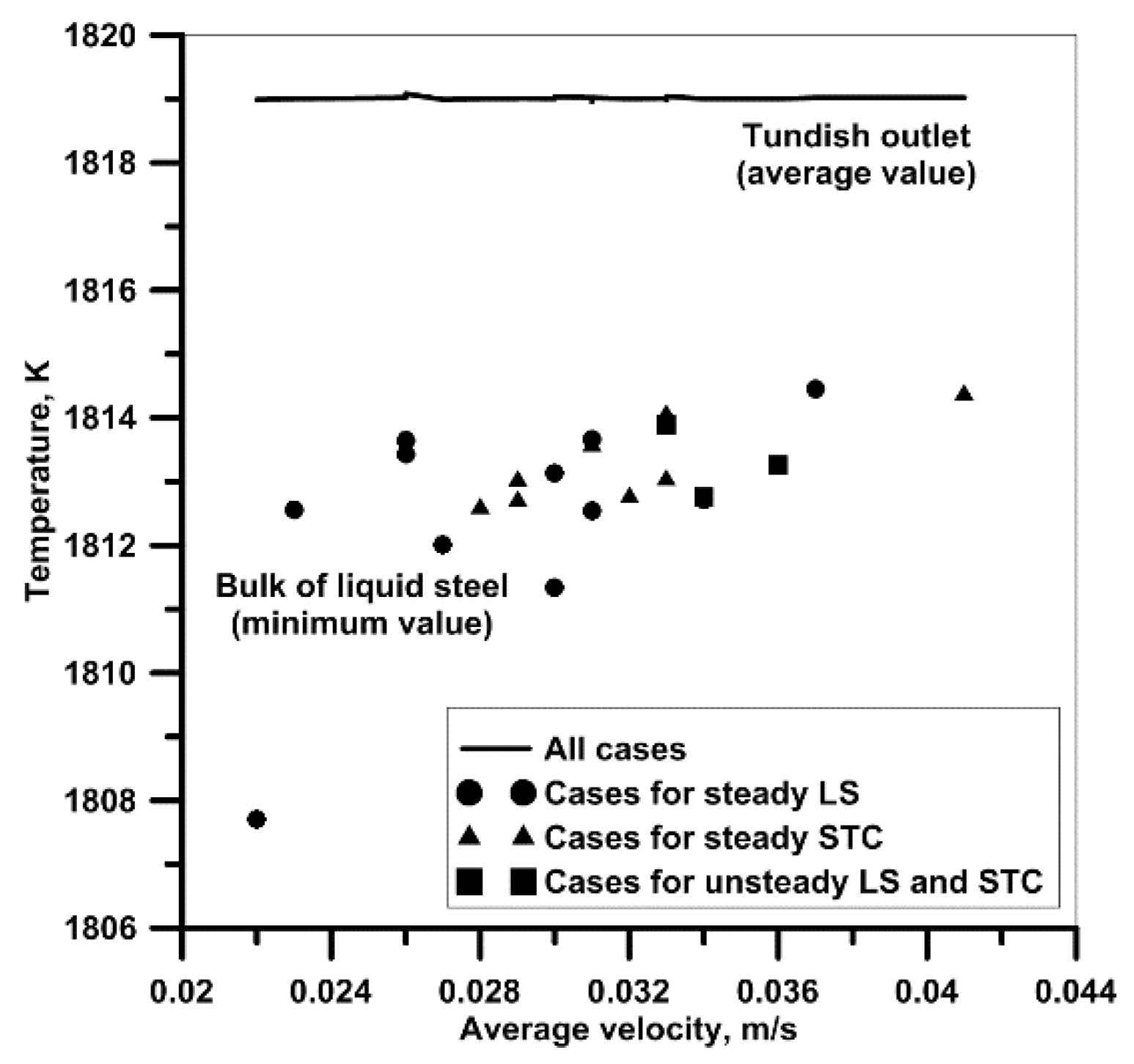 Metals 09 00068 g008 Metals 09 00068 g008