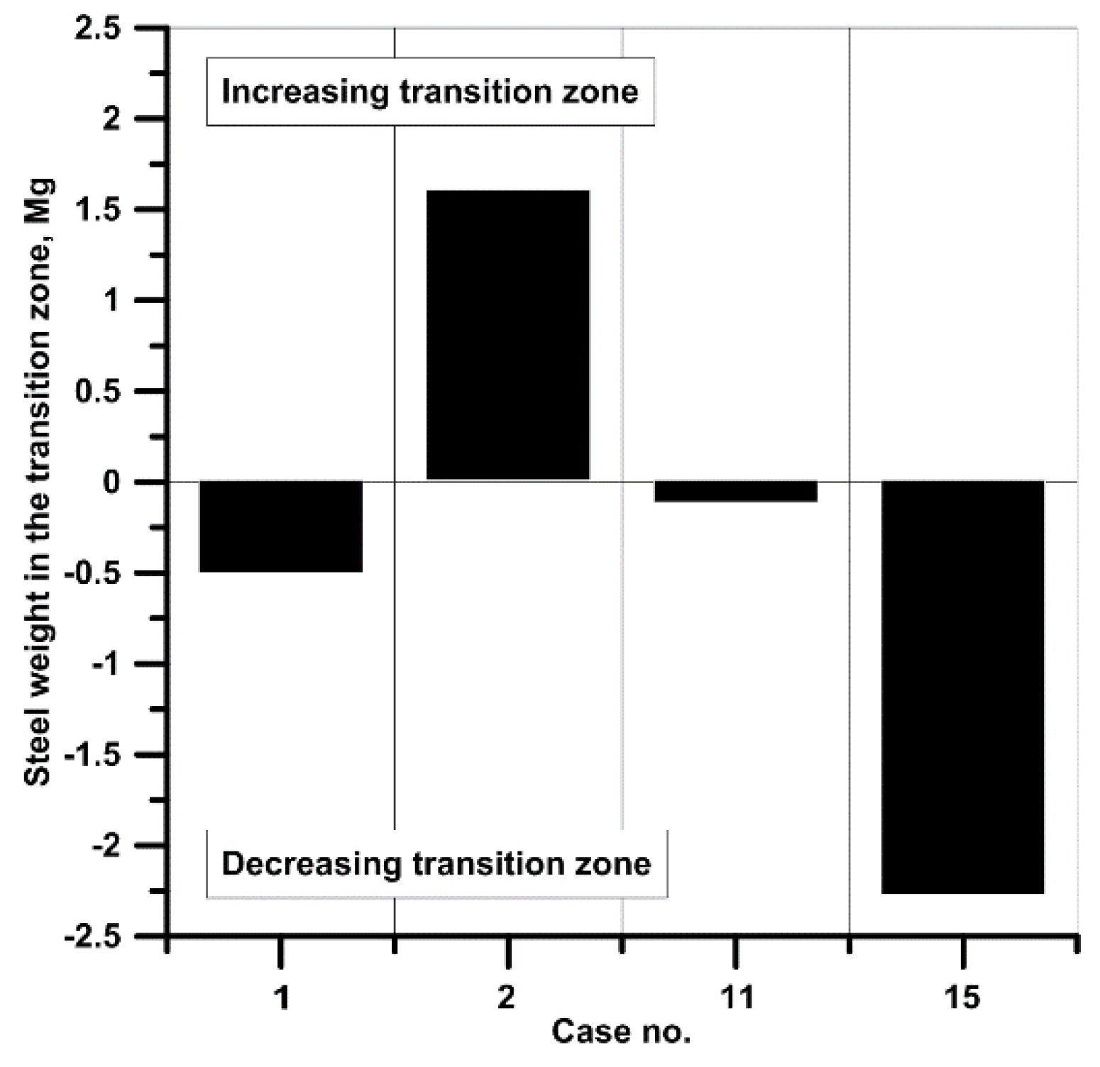 Metals 09 00068 g010 Metals 09 00068 g010