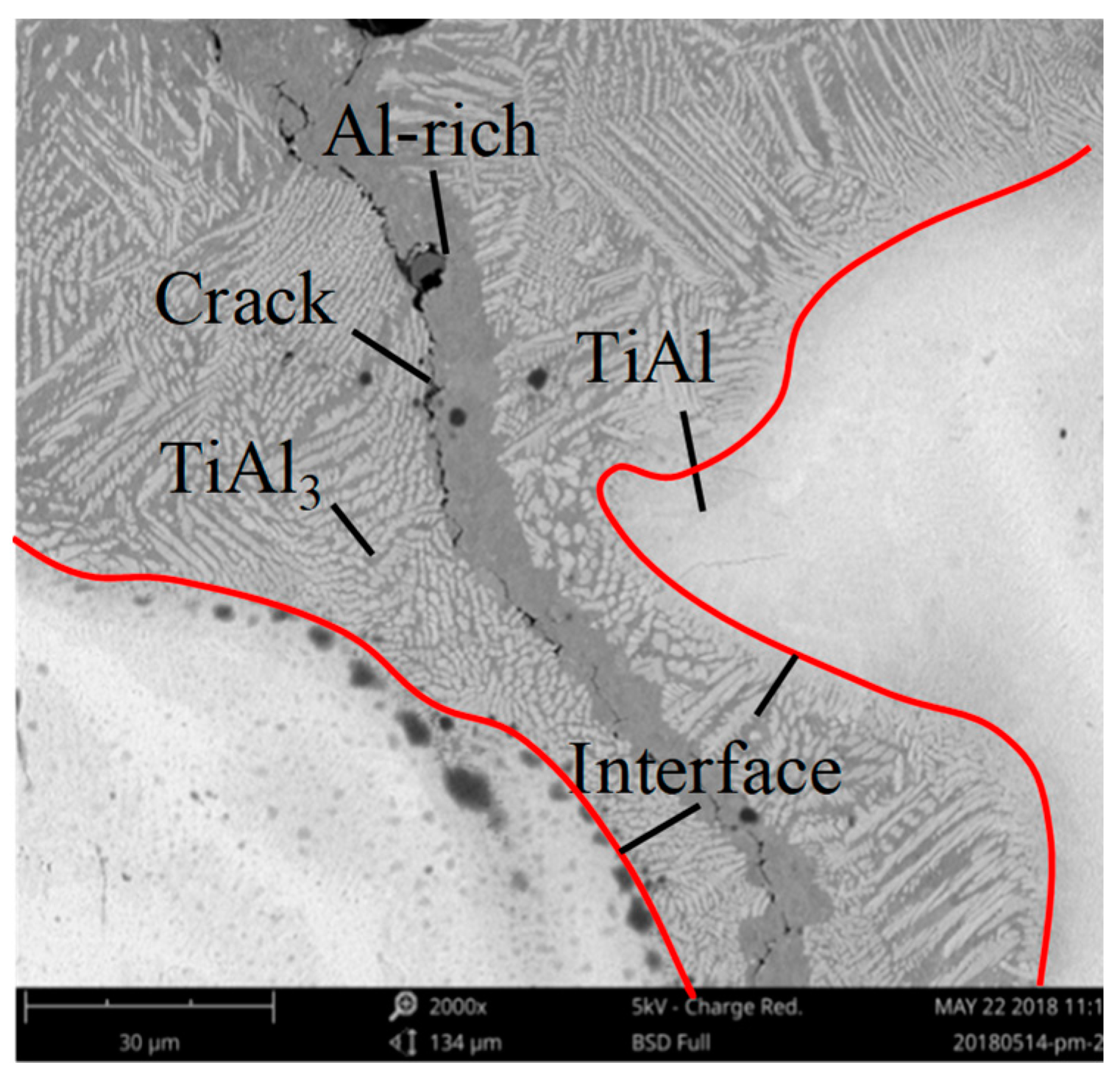 Metals 09 00071 g007