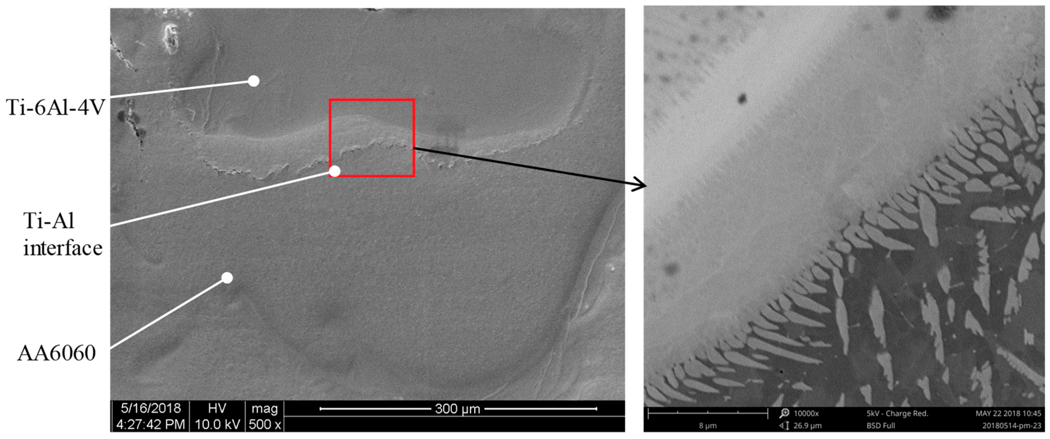 Metals 09 00071 g008