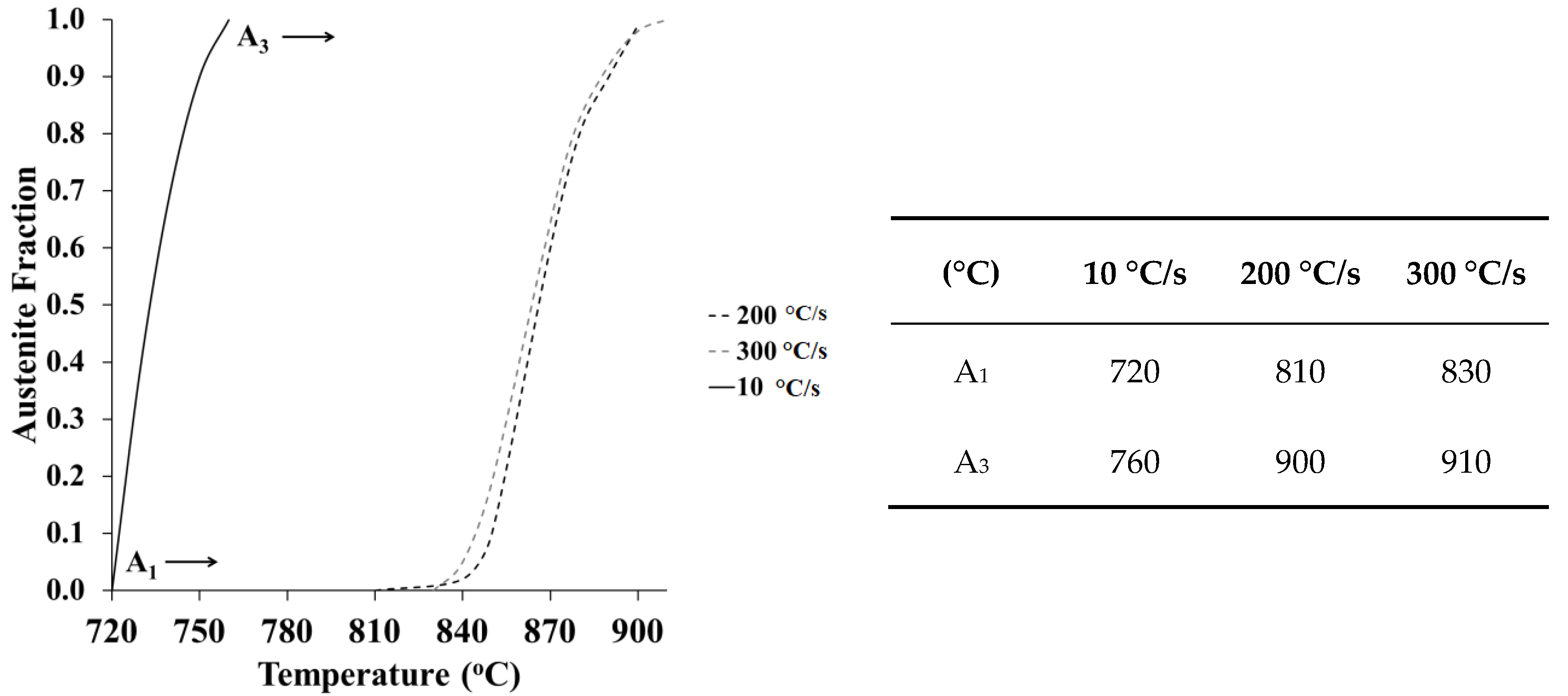 Metals 09 00072 g001