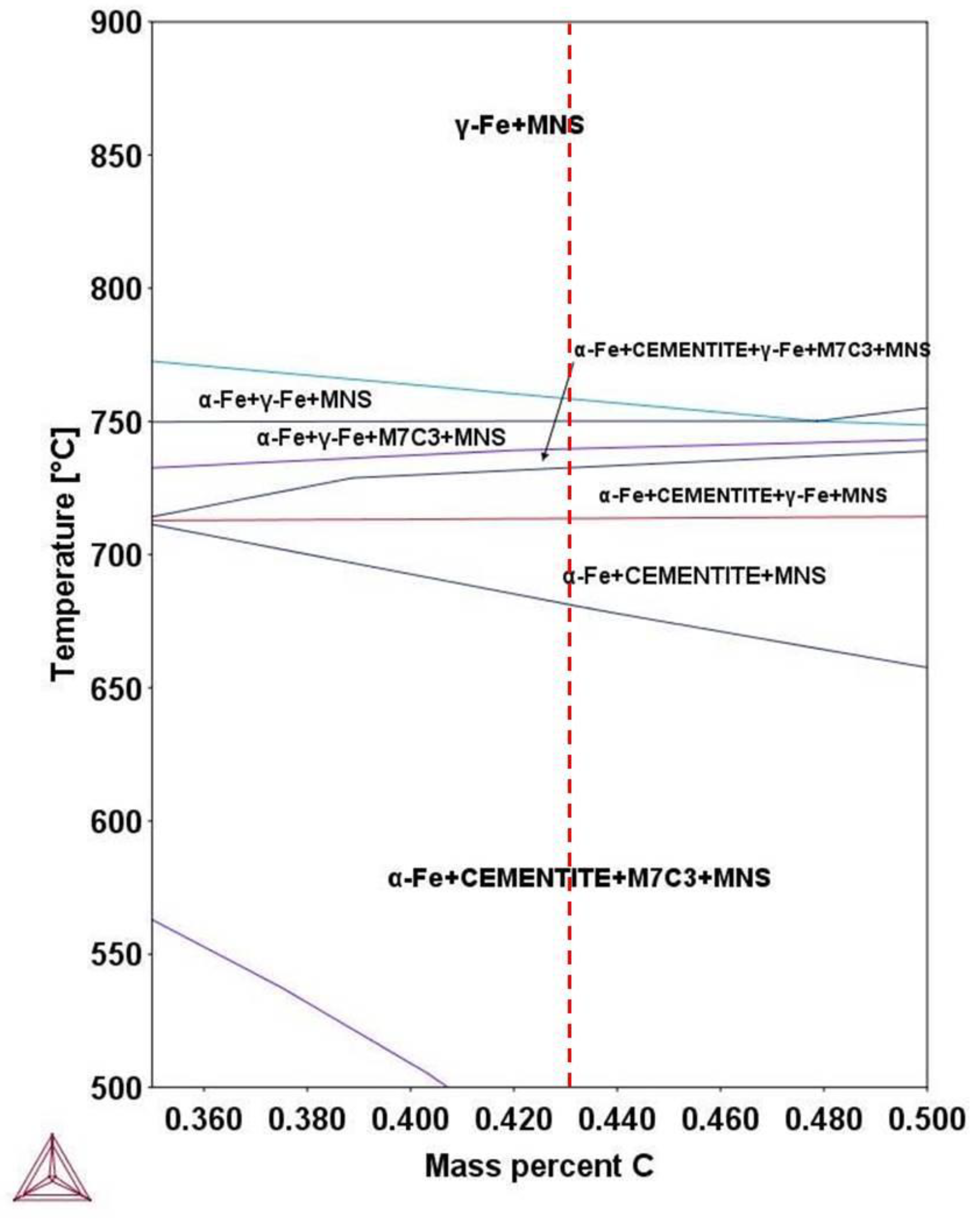 Metals 09 00072 g002