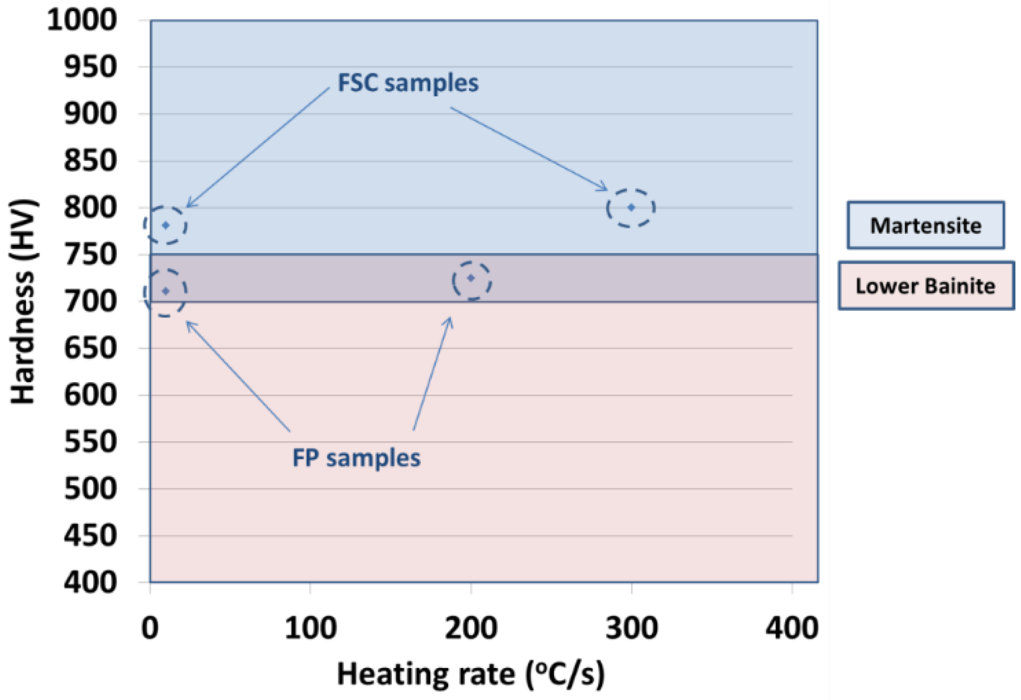 Metals 09 00072 g005