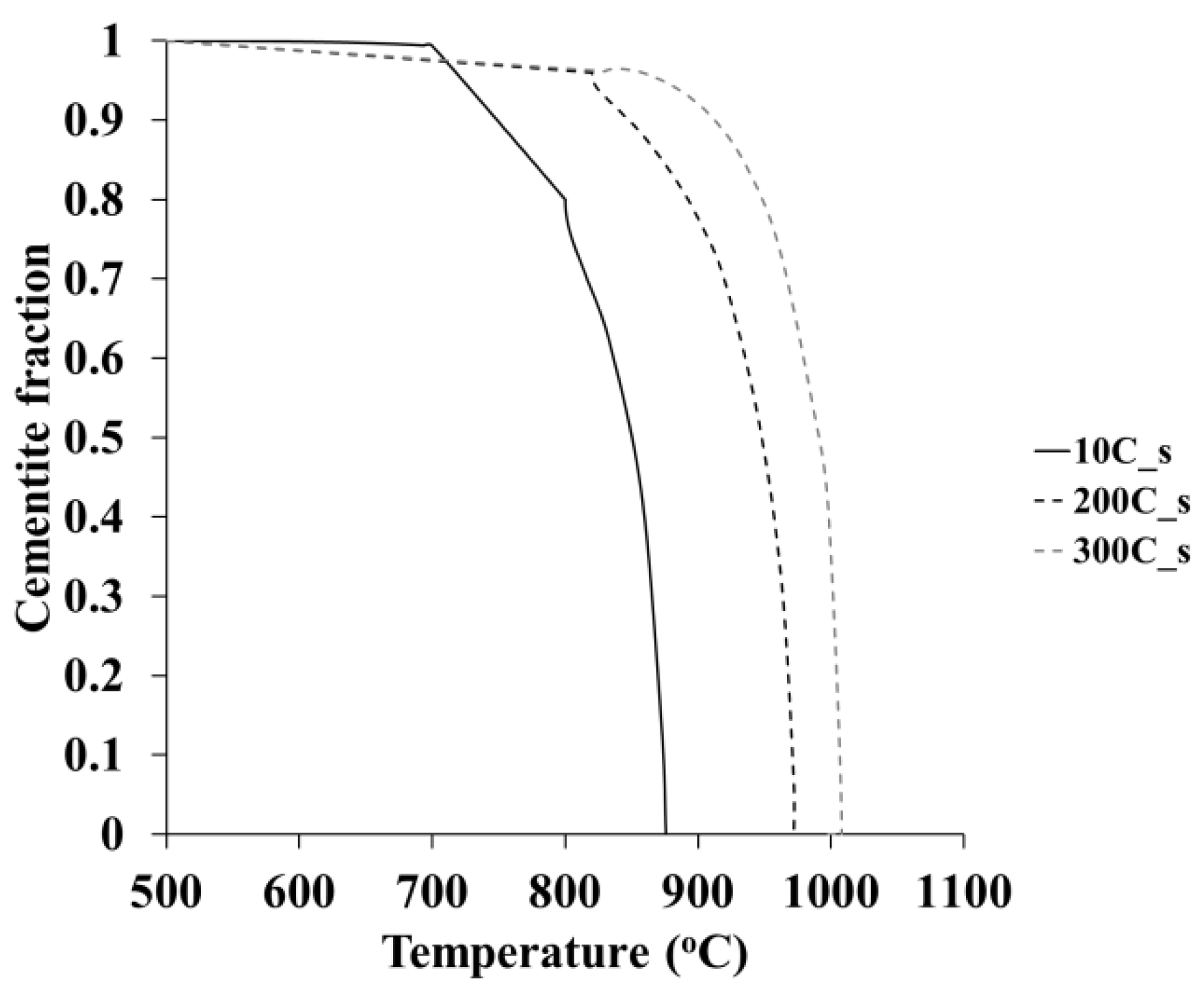 Metals 09 00072 g007