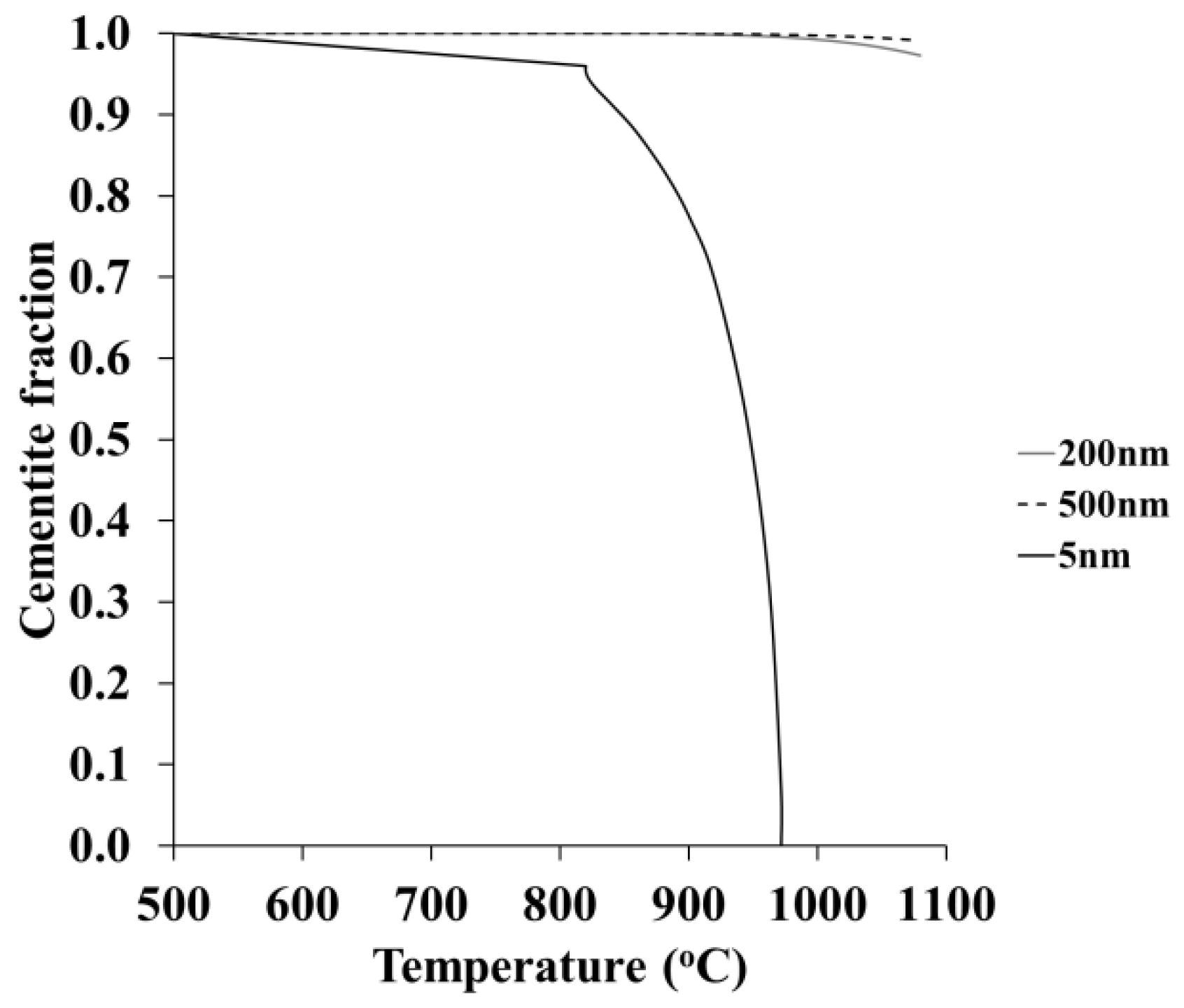 Metals 09 00072 g008