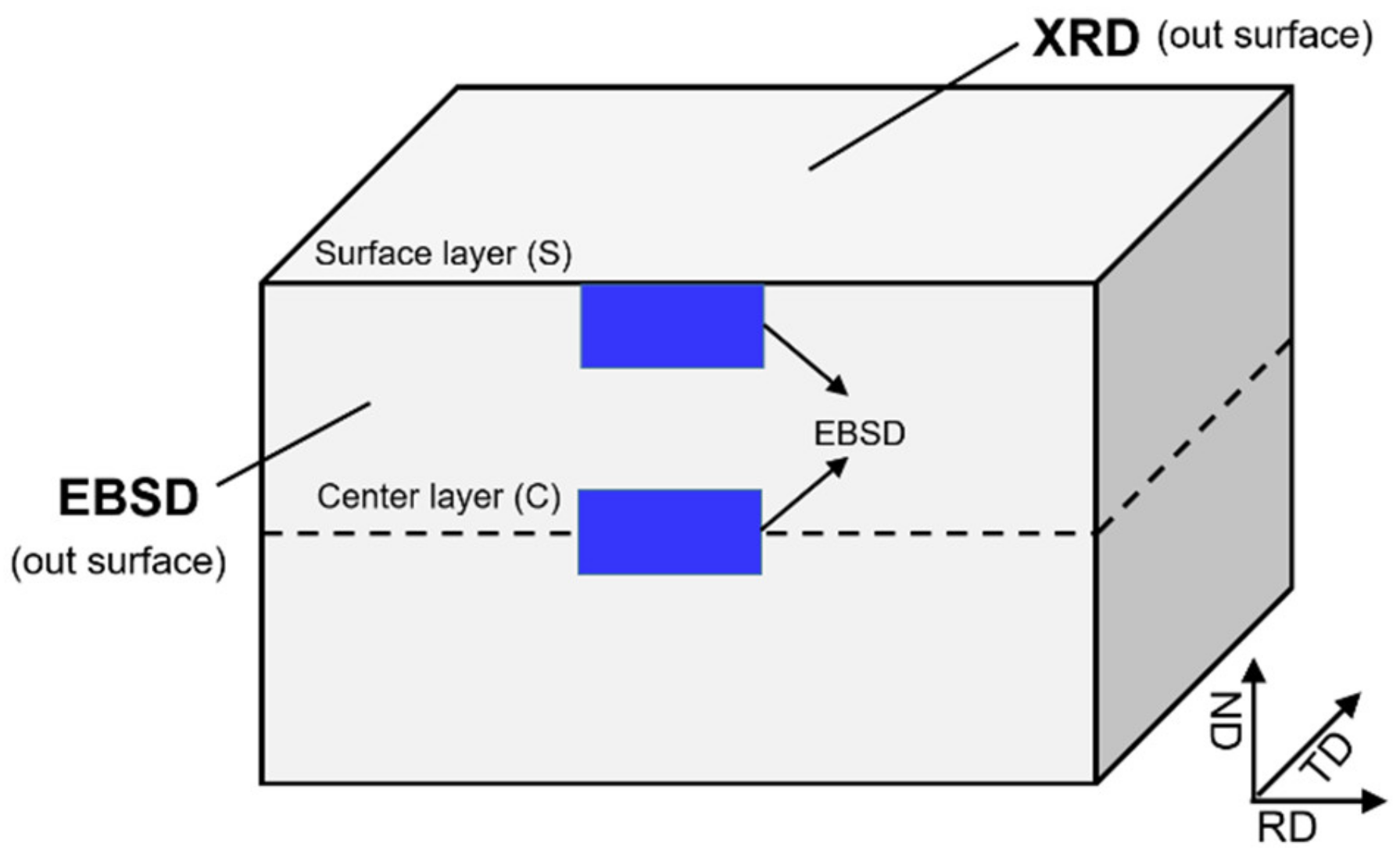 Metals 09 00075 g001