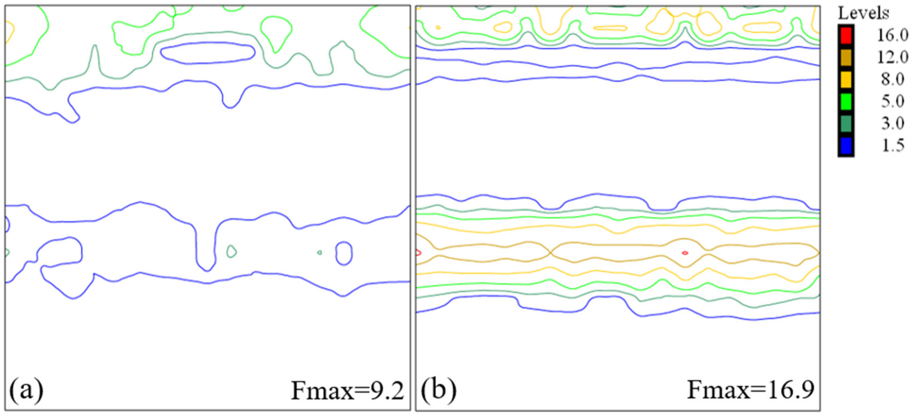 Metals 09 00075 g002