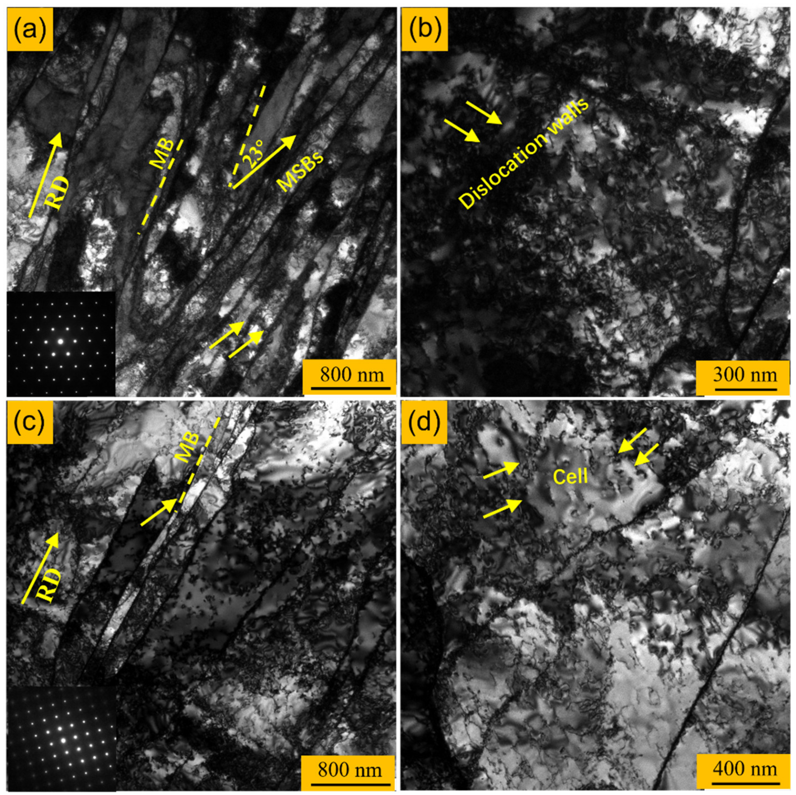Metals 09 00075 g005