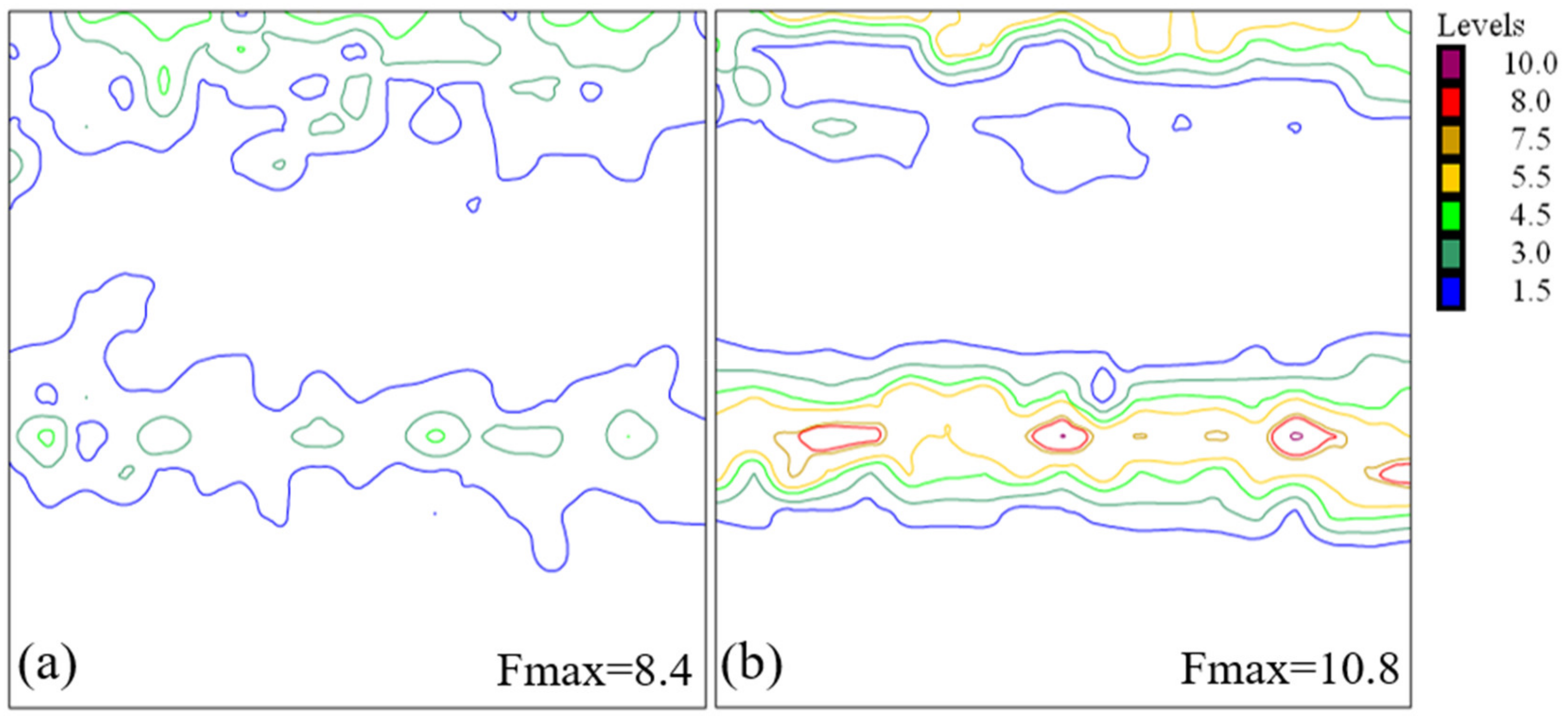 Metals 09 00075 g007