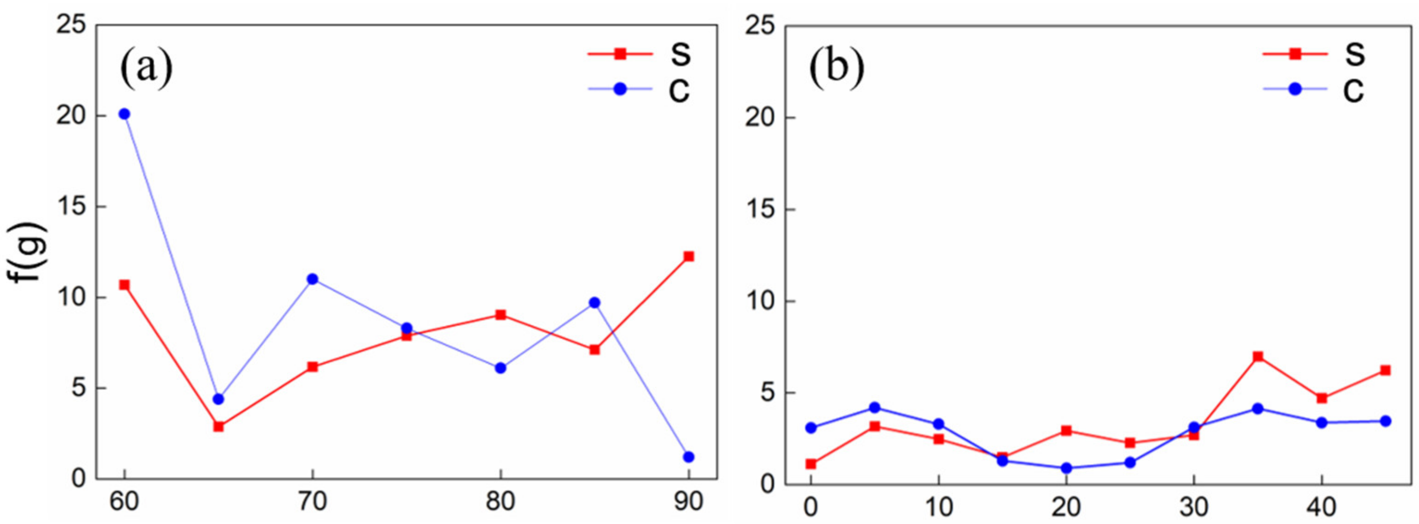 Metals 09 00075 g011