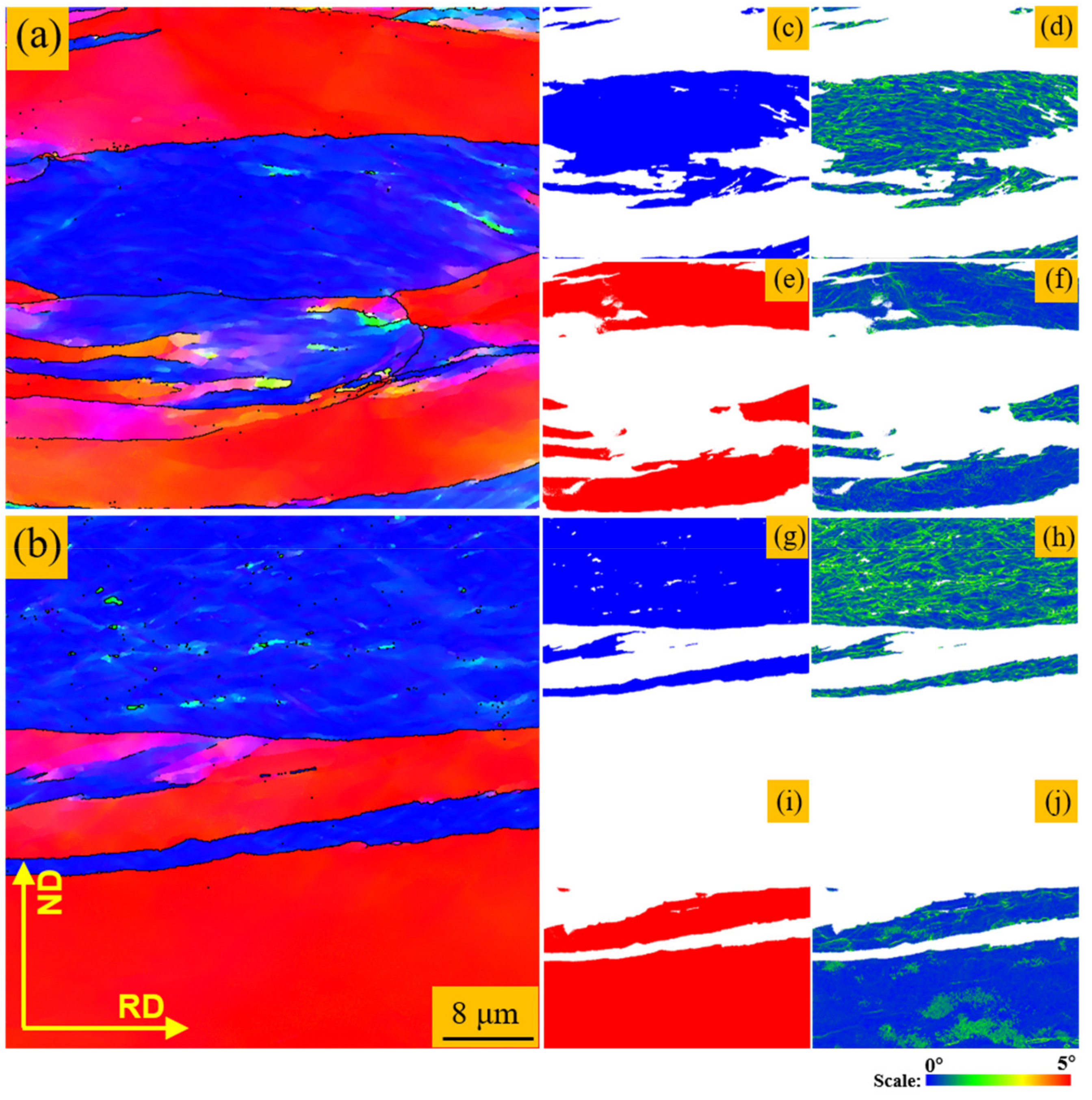 Metals 09 00075 g012