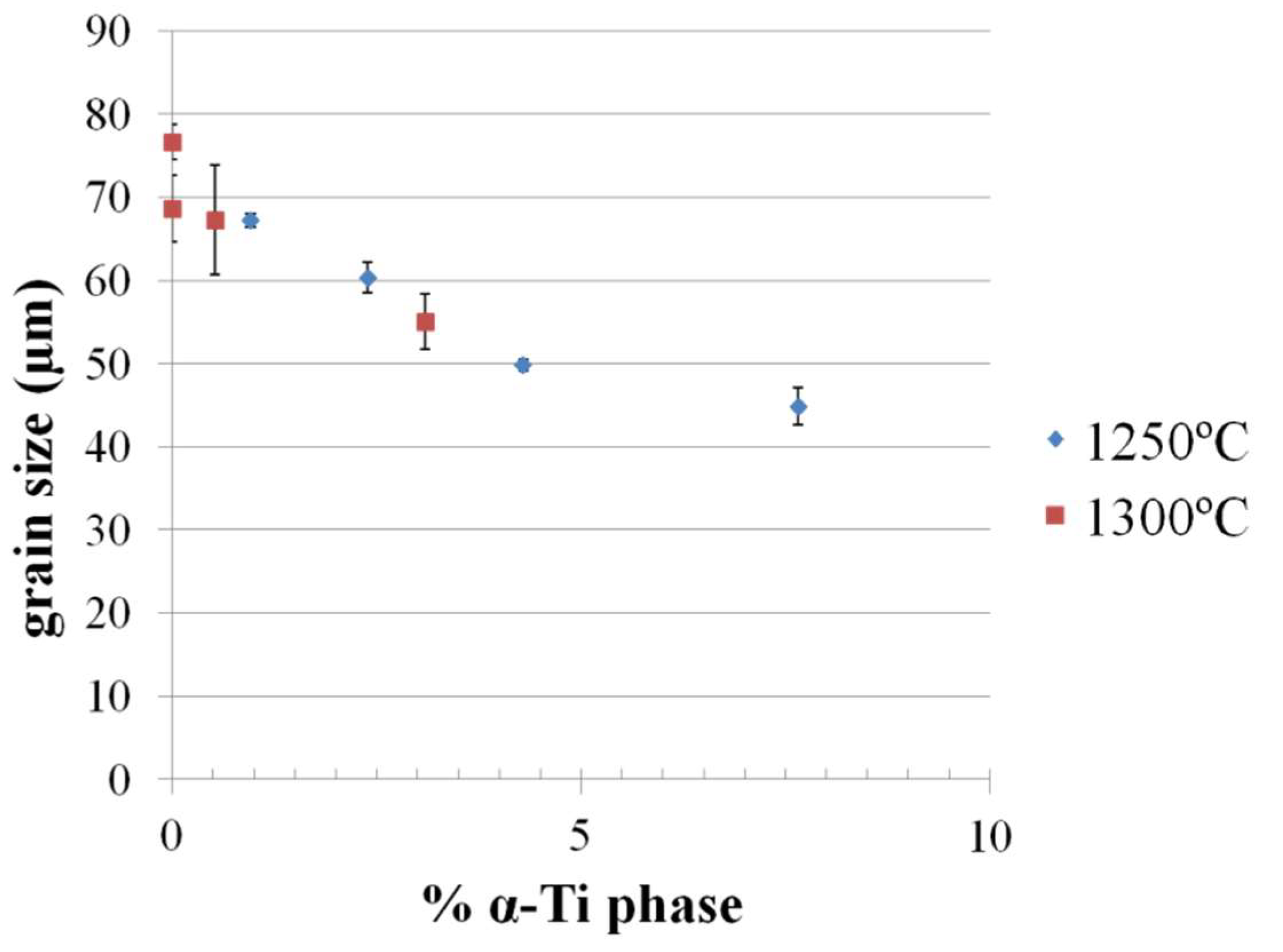 Metals 09 00076 g006 550