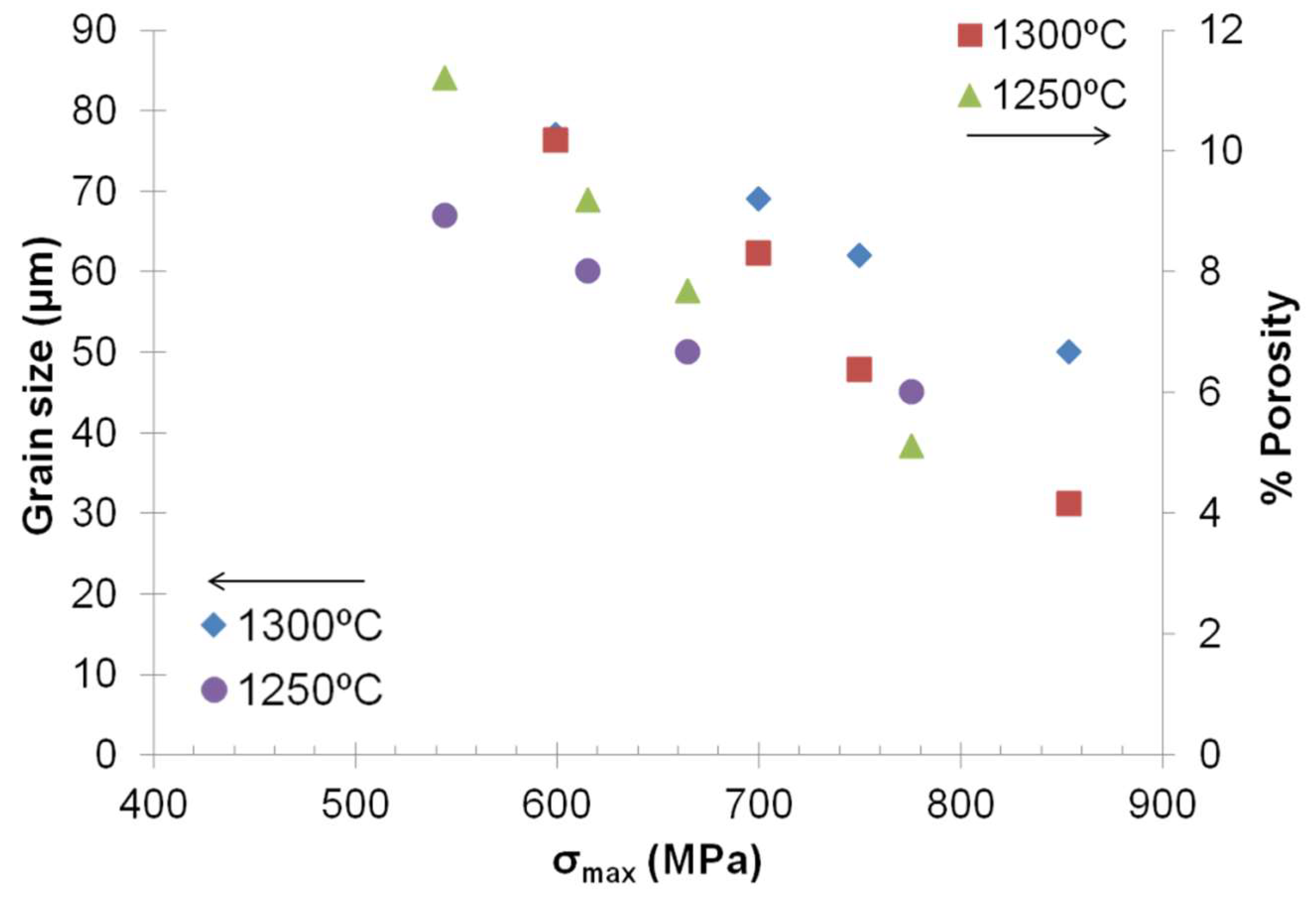 Metals 09 00076 g007 550
