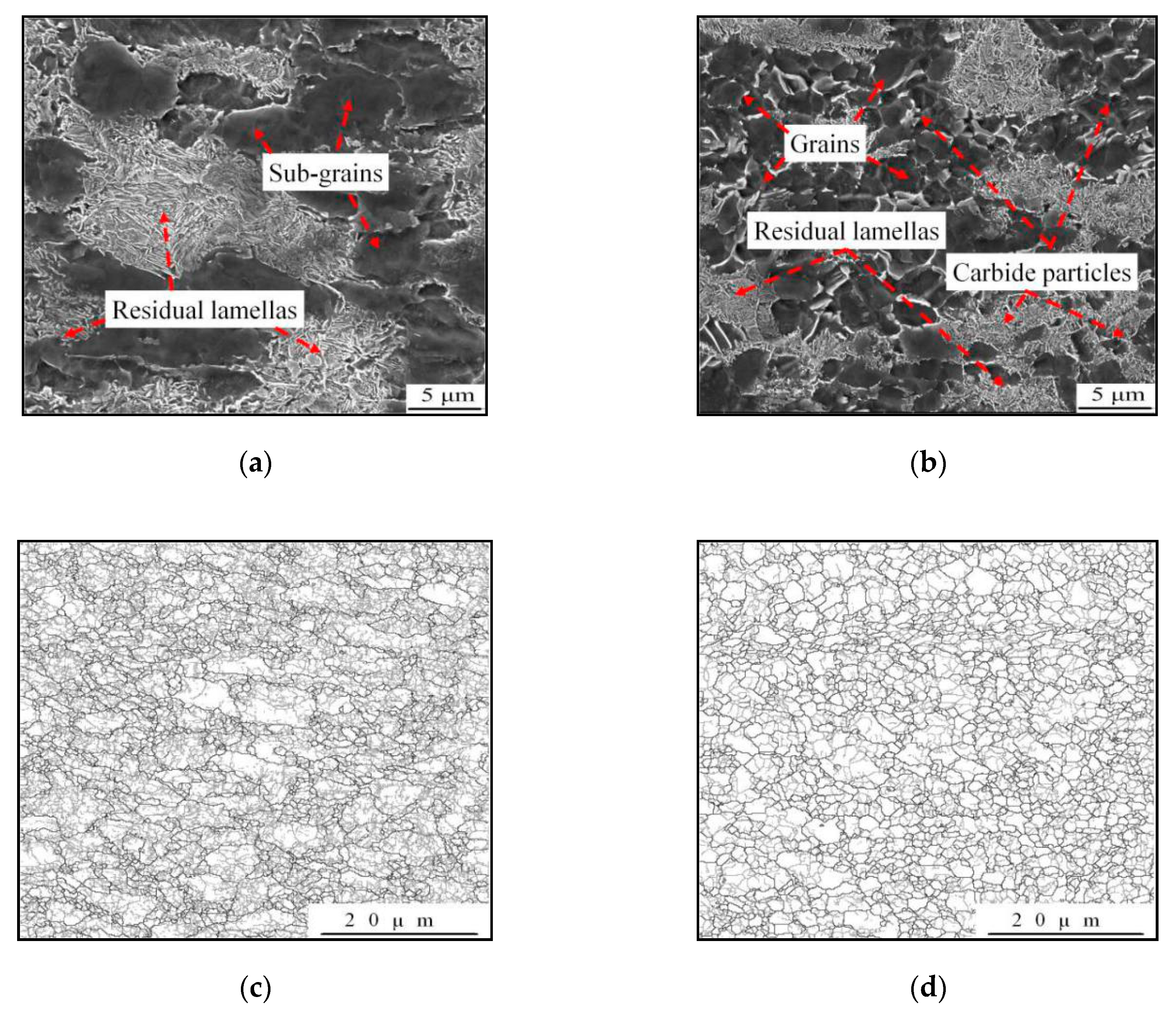 Metals 09 00077 g008
