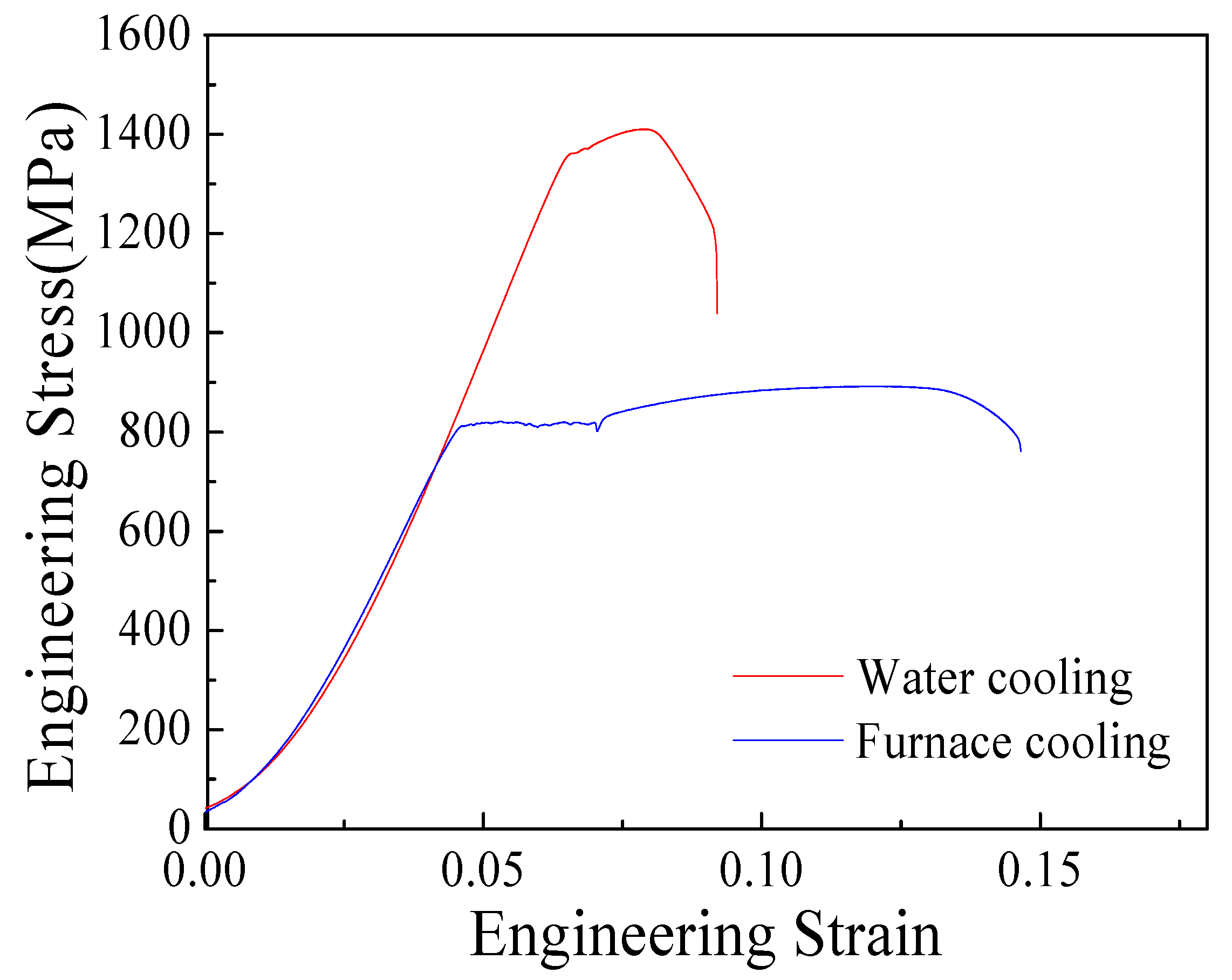 Metals 09 00077 g009