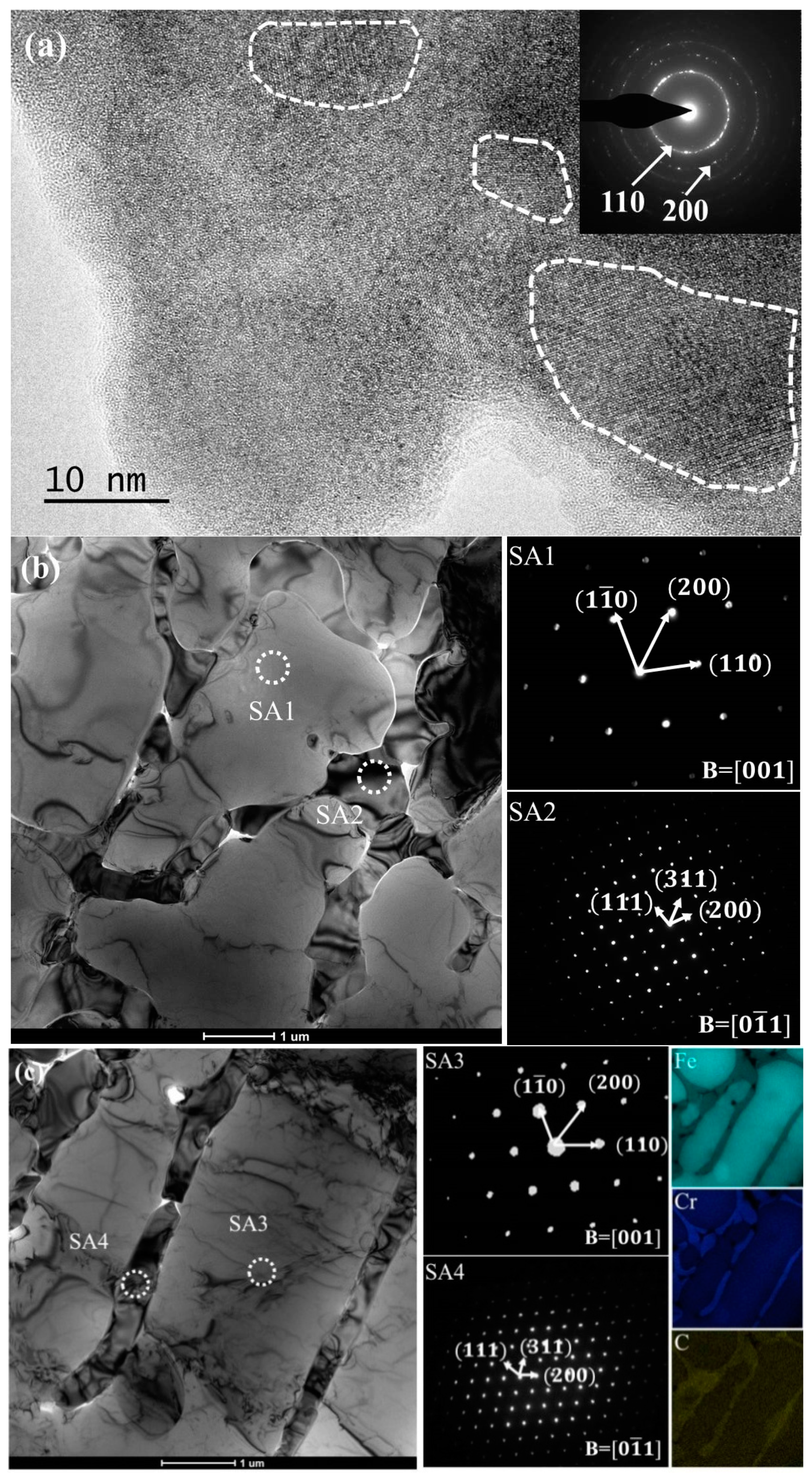 Metals 09 00078 g003