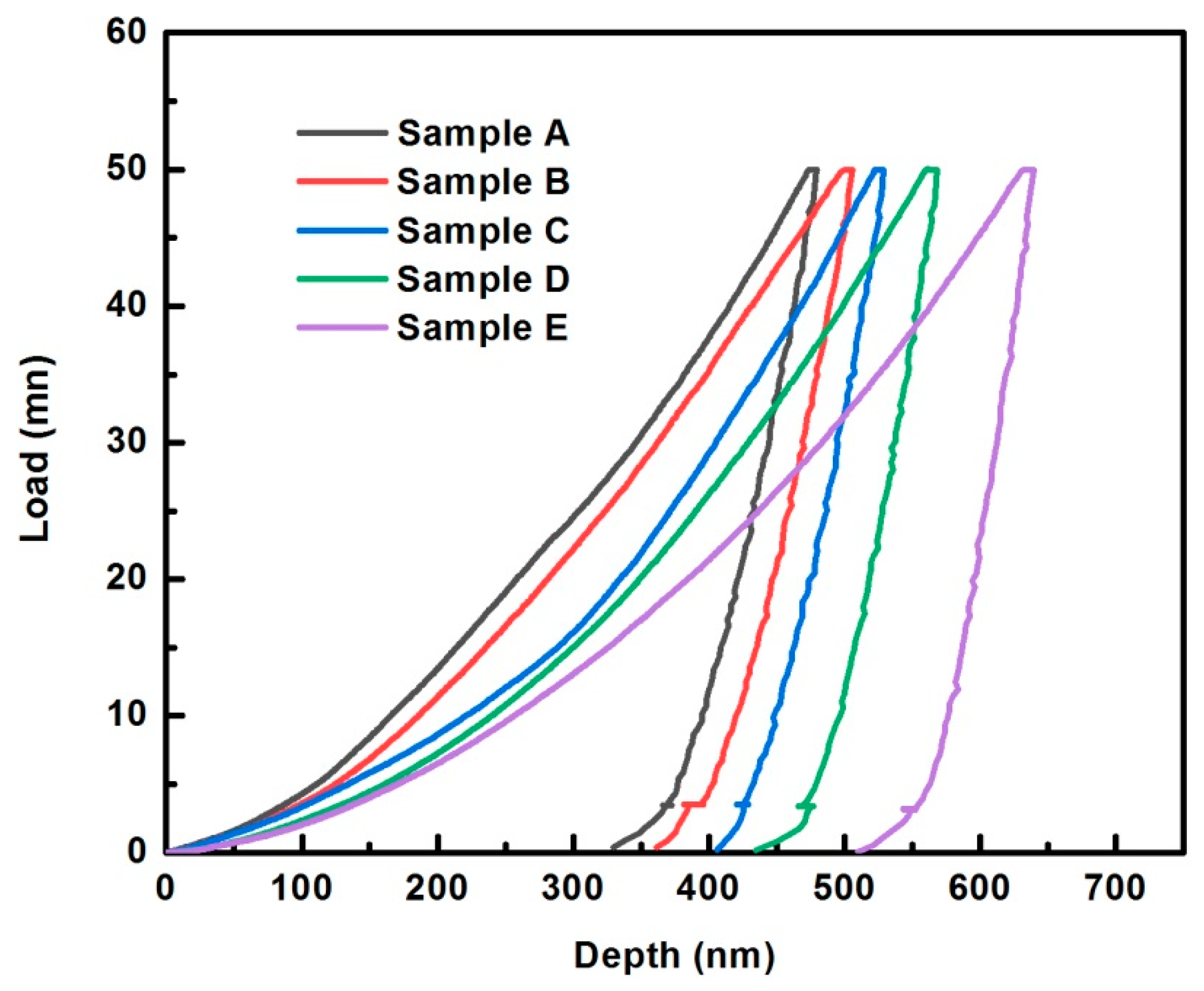 Metals 09 00078 g004