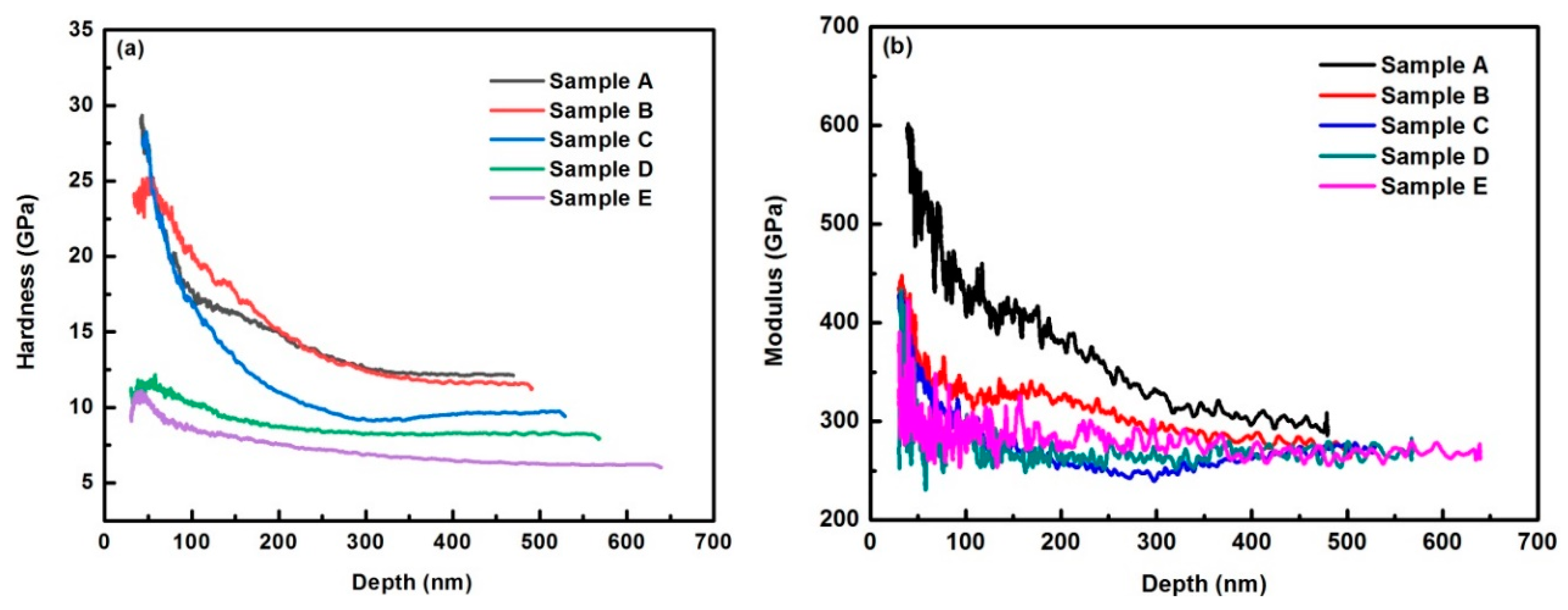 Metals 09 00078 g005